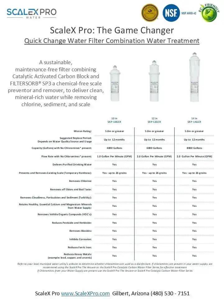 Game Changer 10in Water Filter Replacement With NAC Scale Prevention And Coconut Shell Carbon Block Filtration Eliminates Chlorine And Odors Keeps Espresso Coffee Ice And Steam Gear Running Clean Fits Most Industry Standard QC Heads 4000 Gal Capacity - Image 2