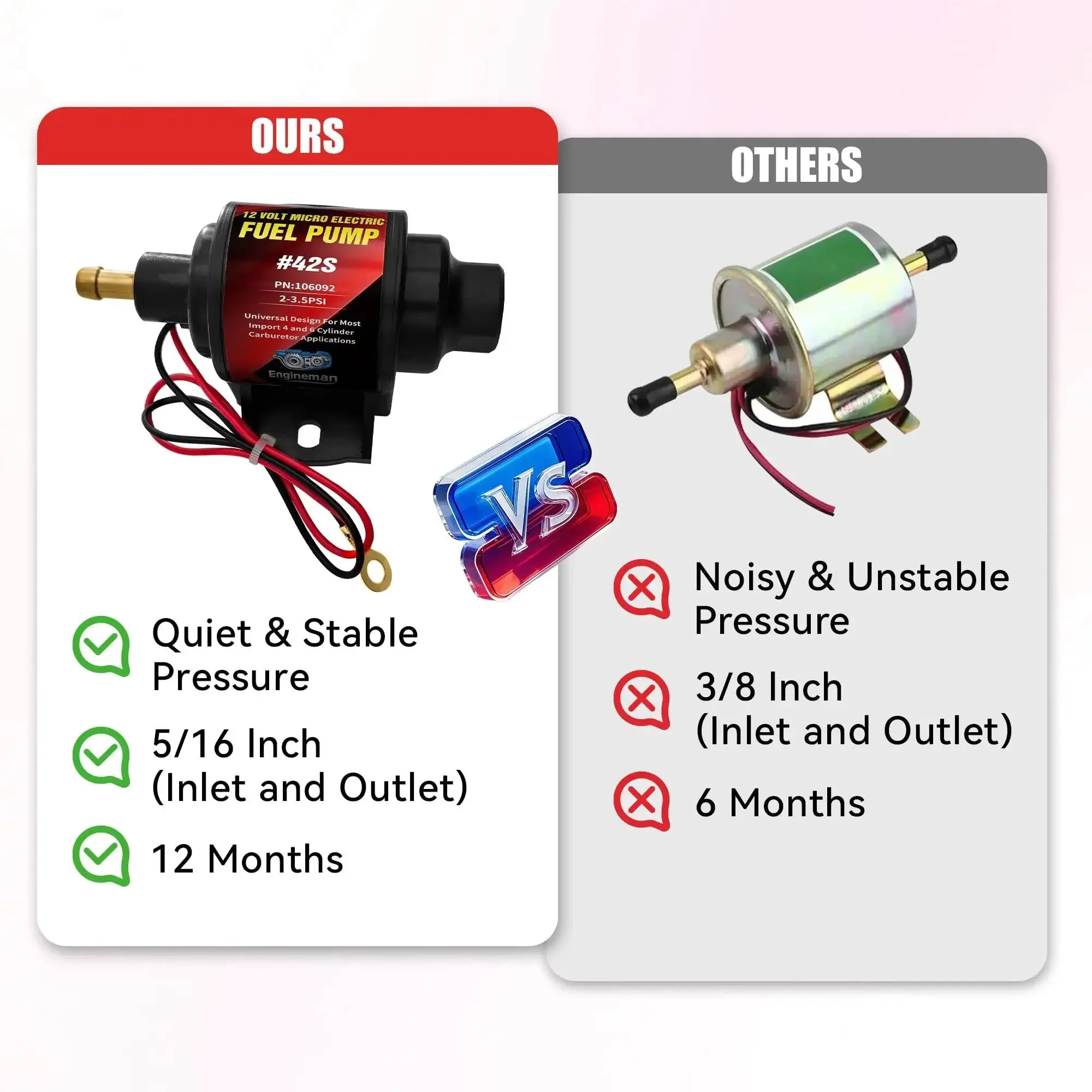 Gasoline Electric Inline Fuel Pump 12V Universal Five Sixteenth Inch Inlet Outlet Low Pressure 2 To 3.5 PSI 28 GPH Ideal For Carbureted Cars Trucks Boats And Small Engines - Image 4