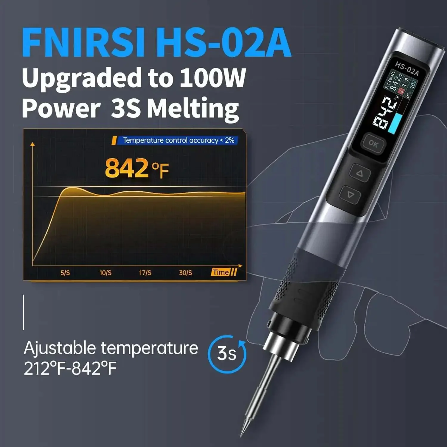 Go-To 2 In 1 Heat Set Insert Tool And Soldering Iron Kit 100W Quick Heating For 3D Printing And Electronics Repair With 3 Preset Temps Includes M2 To M8 Brass Inserts Nuts And Tips - Image 6