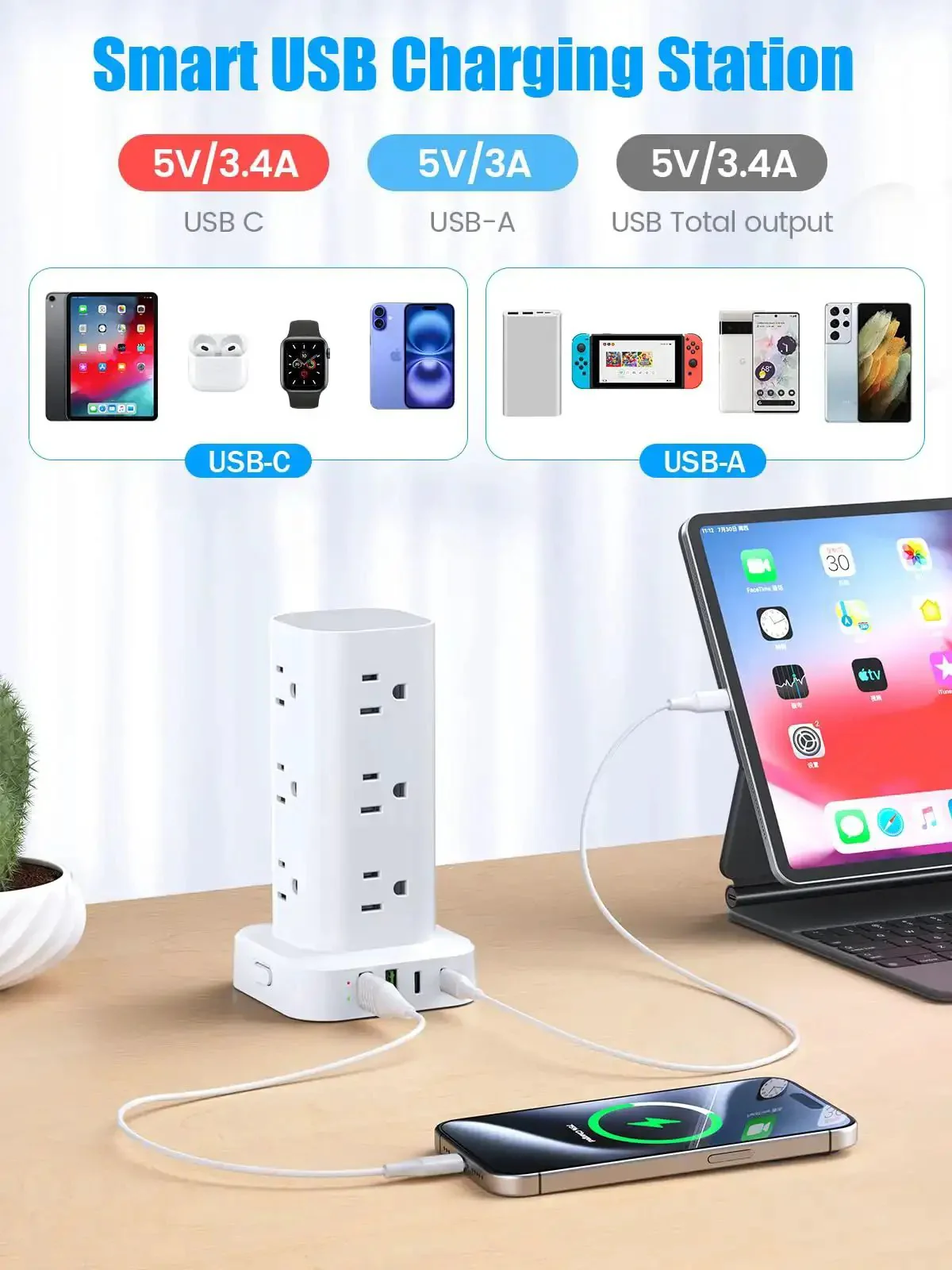Go To All In One Power Strips With Surge Protection And USB Ports 12 AC Outlets 4 USB Ports 2 USB C 6 Ft Flat Extension Cord Overload Protection Charging Station For Office Home Dorm Travel - Image 6