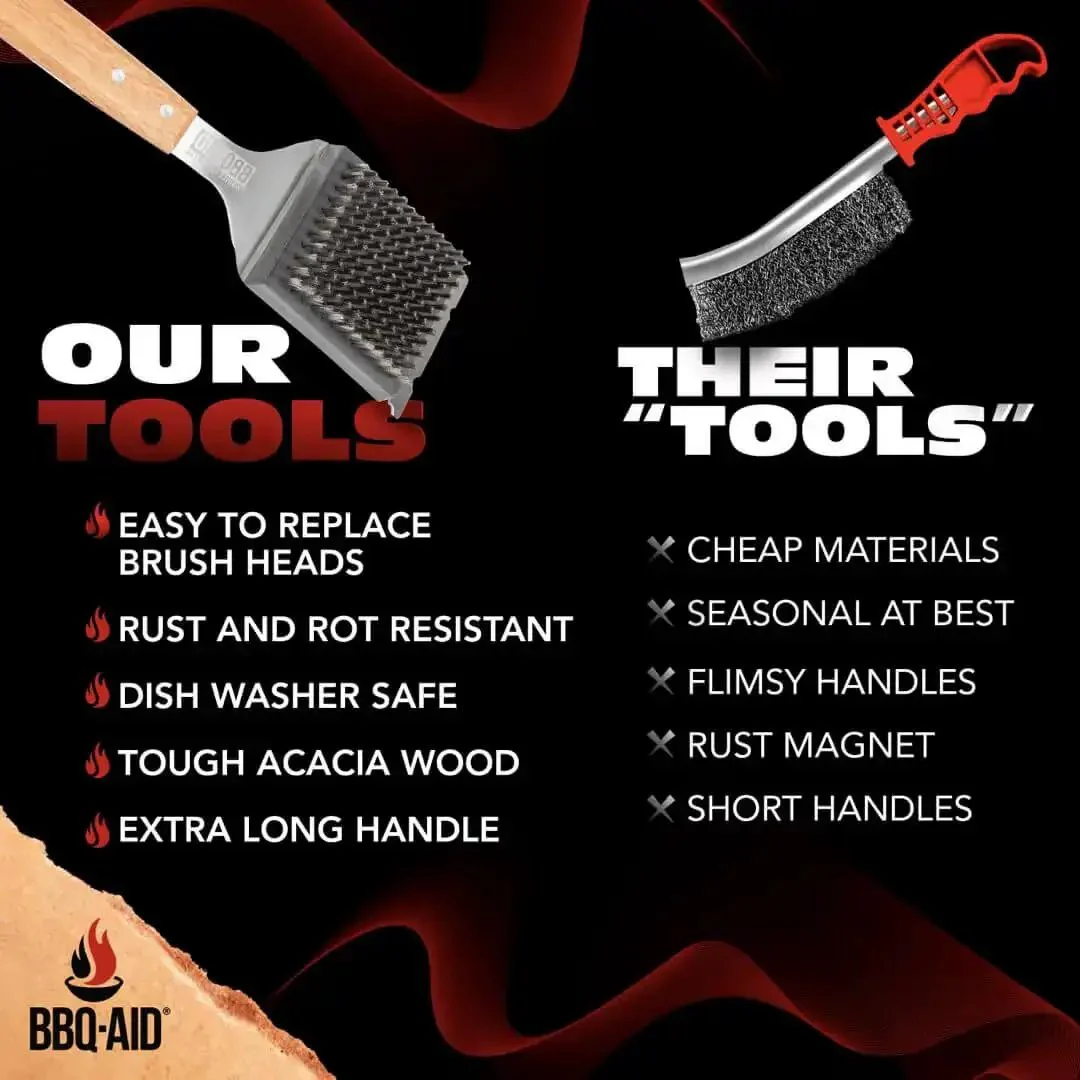 Grill Brush And Scraper For Outdoor Barbecue With Extended Wooden Handle And Replaceable Stainless Steel Bristle Head No Scratch Clean For Any Grill Effortless Clean Every Time Safe On Hot Surfaces Up To 250F - Image 5