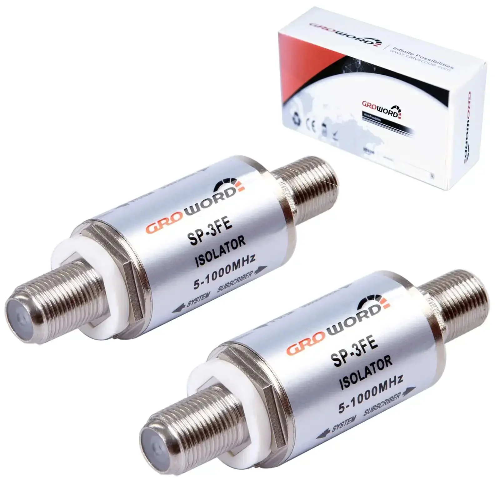 Ground Loop Isolator 2 Pack for TV Cable and Antenna Hum Buzz Noise Eliminator Isolation Transformer 75 Ohm Coax Clears Hum Boosts Crystal Clear HDTV Signal Frequency Range 5 to 1000 MHz