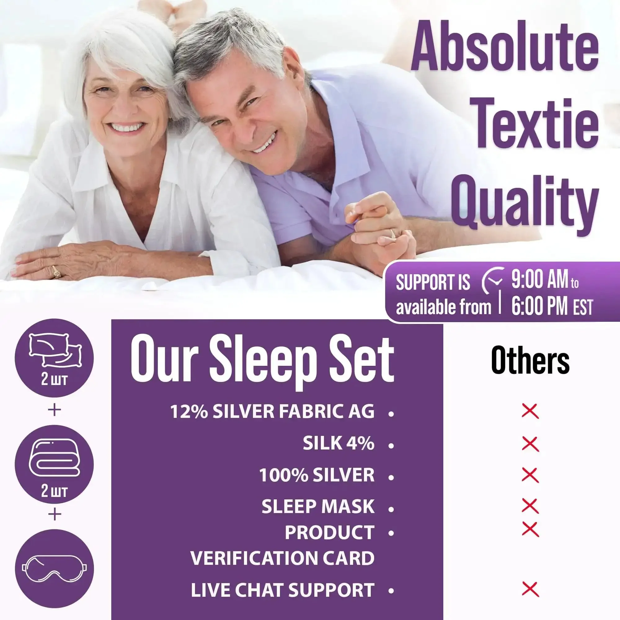 Grounding Sheet Set Queen Size With Twelve Percent Silver Fiber Four Percent Silk Eighty Four Percent Cotton Blend For More Restful Sleep Includes Fitted Sheet Flat Sheet Two Pillowcases Silver Eye Mask Travel Bag And Grounding Cables - Image 5