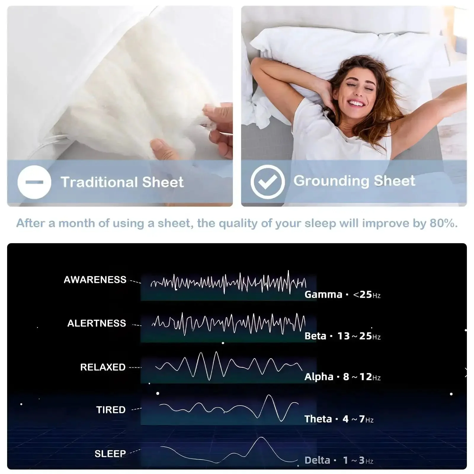 Grounding Sheets With Silver Fiber Conductive Bed Sheet Kit, Deep Pocket Full XL Gray, Soft Cotton Blend For Better Sleep And Grounding Therapy, Cozy As Heck Nightly Comfort, Easy Care Bedding - Image 6