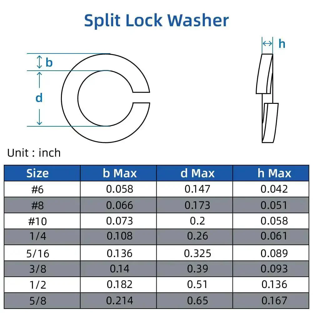 Half Inch Split Lock Washer 304 Stainless Steel 18 8 Spring Lock Washer For Bolts And Nuts Black Finish Pack Of 25 Built Tough Corrosion Resistant For Automotive Machinery Equipment - Image 5