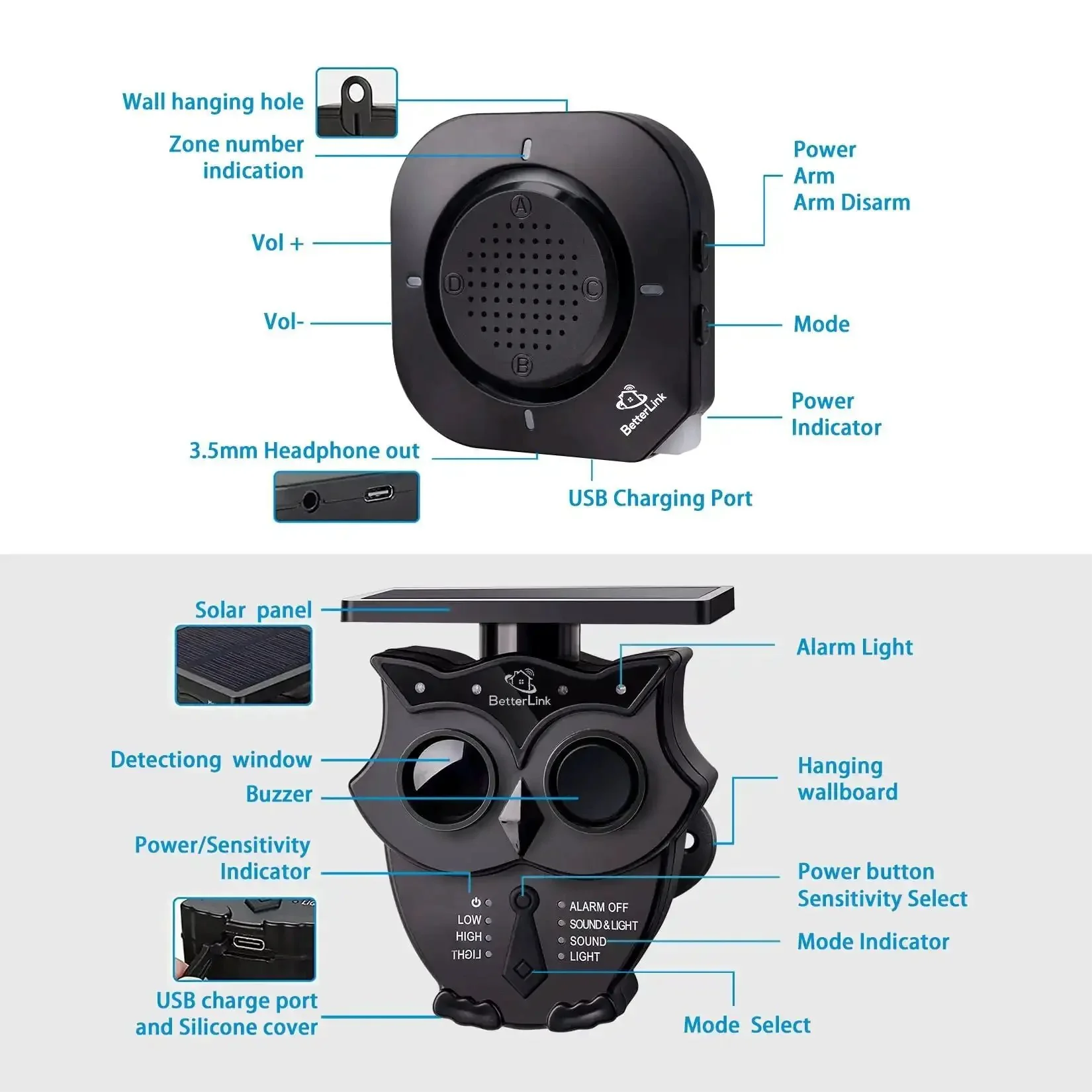 Half Mile Solar Wireless Driveway Alarm System With IP65 Weatherproof Outdoor Motion Detectors And Sensor 120dB Siren Light Alert Easy Install Expandable Receiver Protects Outdoor And Indoor Property - Image 2