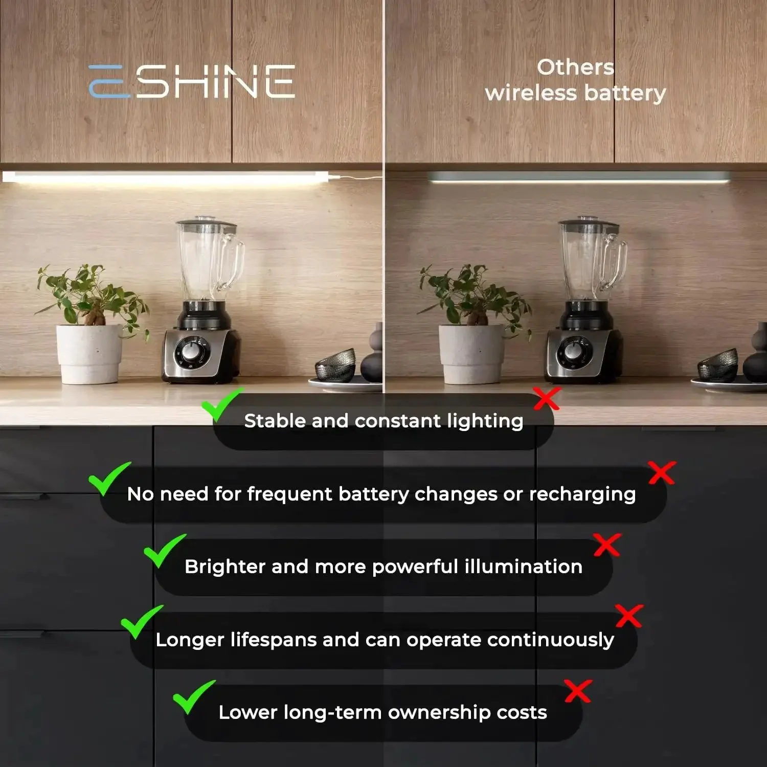 Hand Wave Activated Under Cabinet LED Lighting Kit 3 Pack 7 Inch Dimmable With No Remote Needed Hands Free Touchless Dimming Control Black Under Counter Lights For Kitchen Garage Office Shelf Warm White 3000K - Image 6