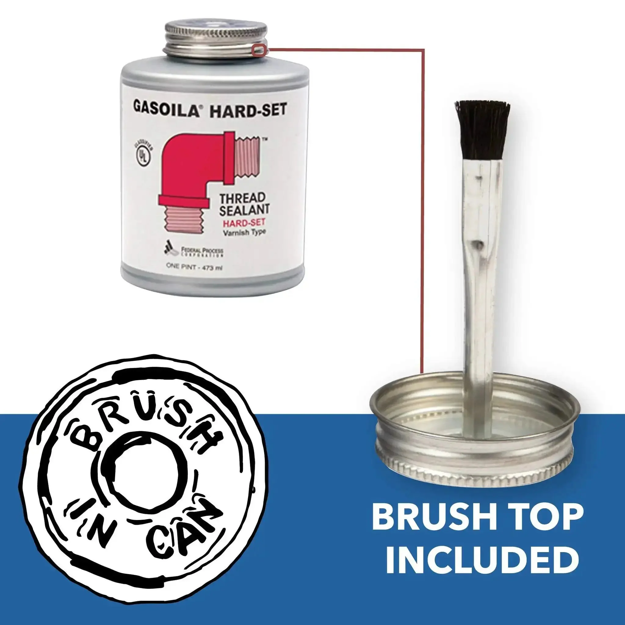 Hard Setting Permanent Thread Sealant With Fast Dry Red Varnish For PVC Metal Rubber Wood And More Heavy Duty Leak Proof Seal In A Brush In Cap Applicator BT04 One Quarter Pint Can - Image 4