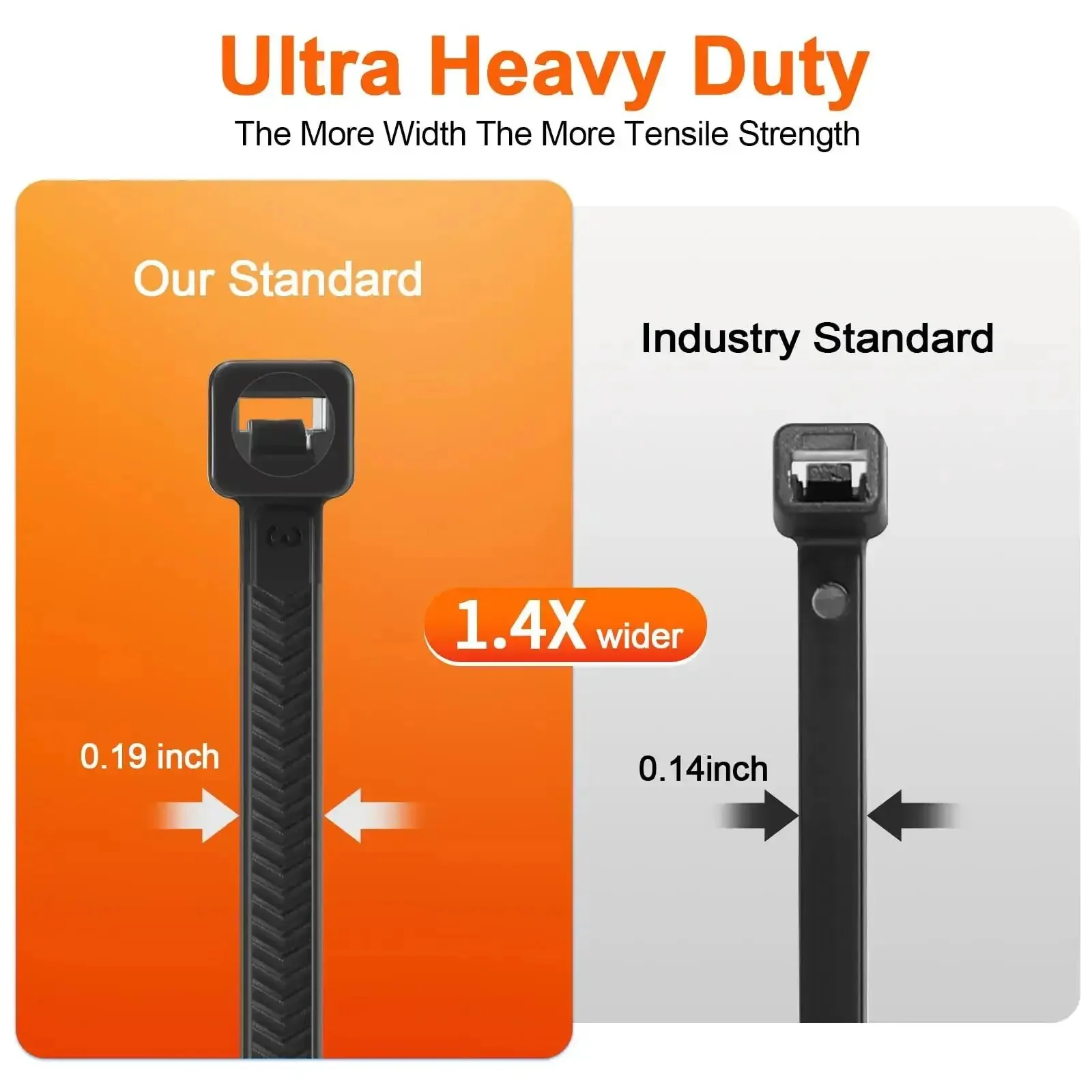 Heavy Duty 12 Inch Cable Ties With 120 Lb Tensile Strength, V Shaped Teethed Double Sided Grip, Industrial Grade Nylon Tie Wraps For Indoor Outdoor Use, Extra Large 0.19 Inch Width, 0.065 Inch Thickness, Weather Resistant Black 100 Pack - Image 4