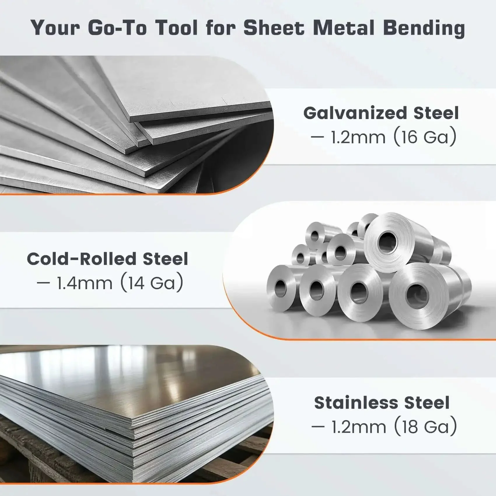 Heavy Duty 15.25 Inch Sheet Metal Folding Hemming Tool Handheld Bender For Standing Seam Roofing Panels And HVAC Duct Work With Handy Sight Holes Folds Up To 24 Gauge Steel And One Inch Depth - Image 5