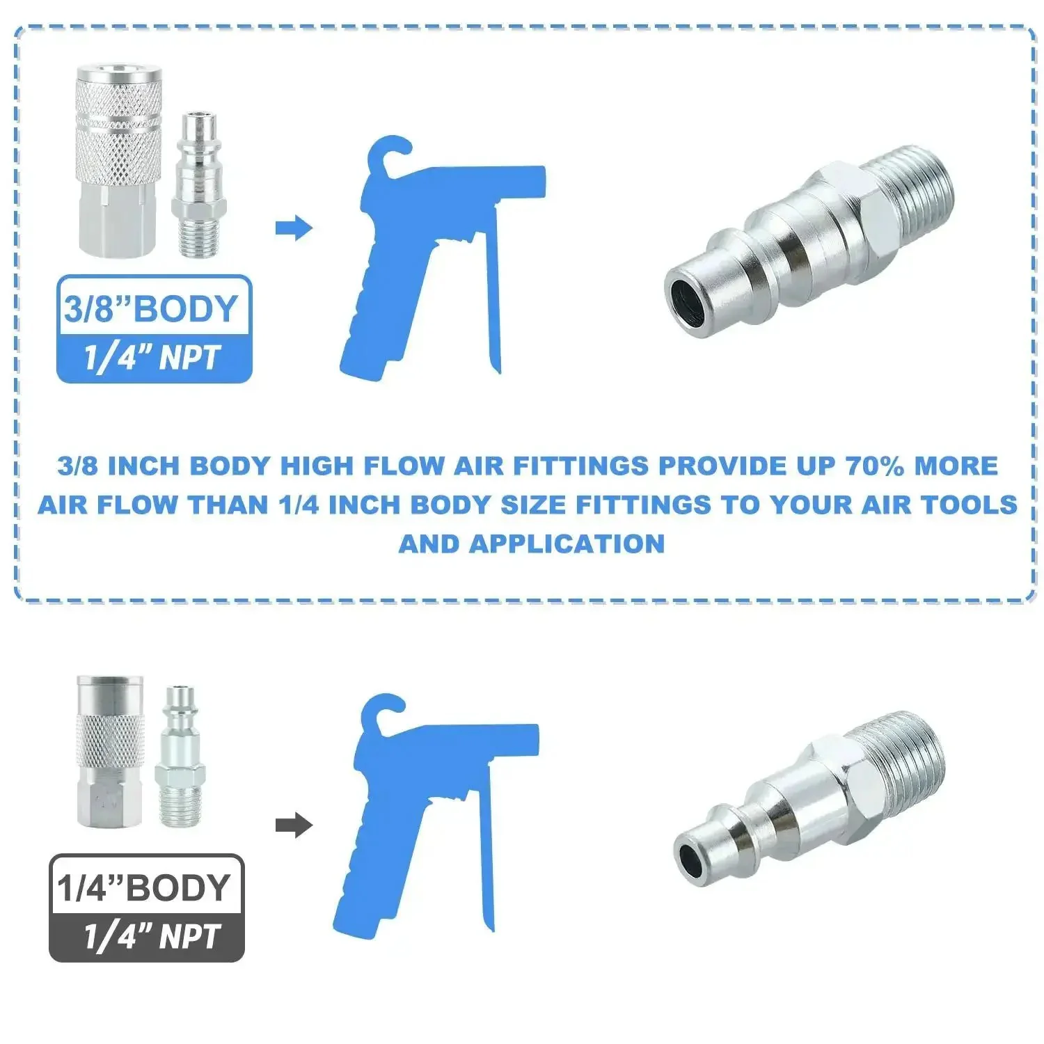 Heavy Duty 3 By 8 Inch High Flow Air Coupler And Plug Kit With 1 By 4 Inch NPT Threads Steel 9 Piece Air Compressor Hose Fittings Set For Beast Quick Connects And Locking Balls - Image 6