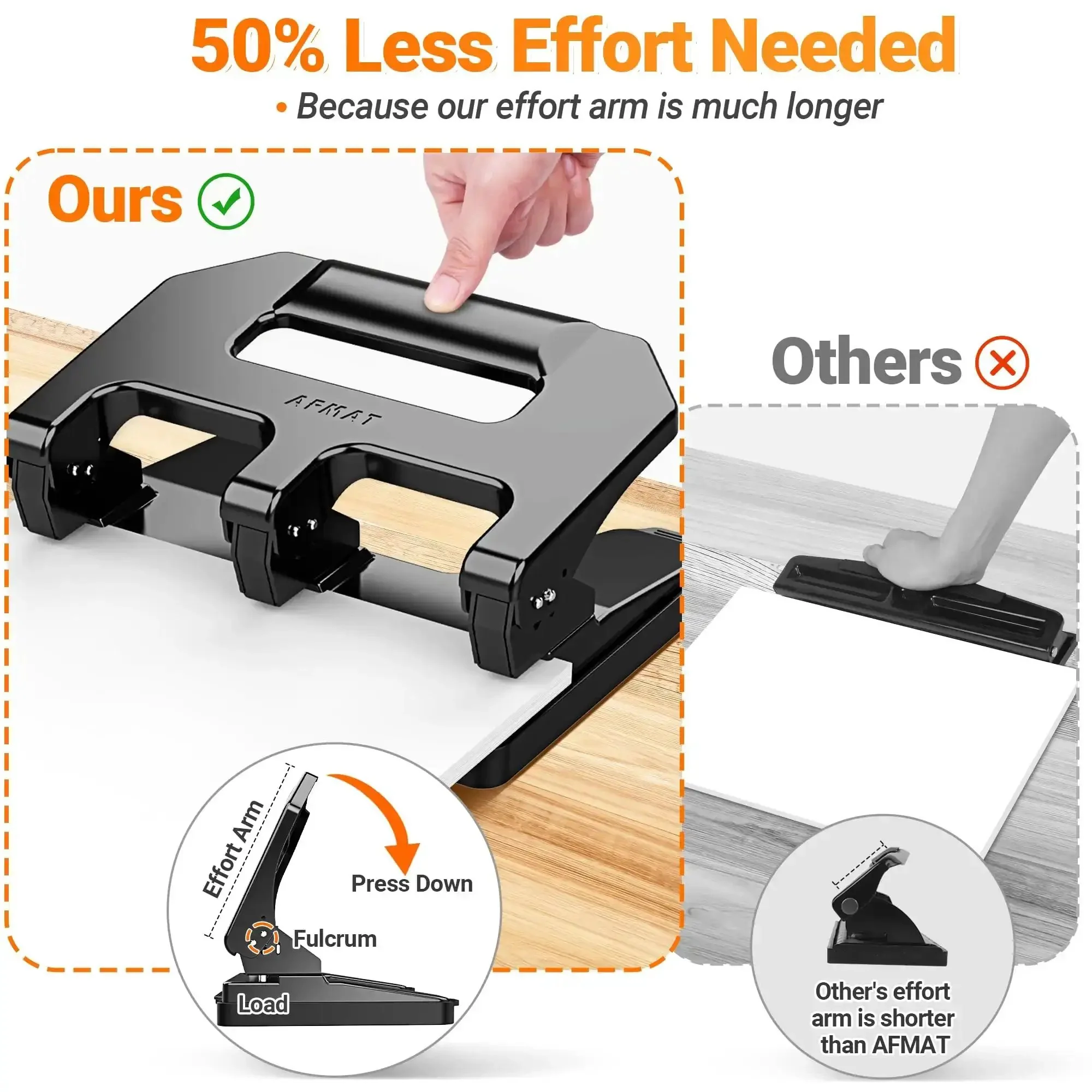 Heavy Duty 3 Hole Puncher For Binders With 40 Sheet Capacity, 10,000 Uses, Metal Construction, 50 Percent Less Effort Lever, Built In Paper Guide, Ergonomic And Arthritis Friendly, Premium Black Finish - Image 6