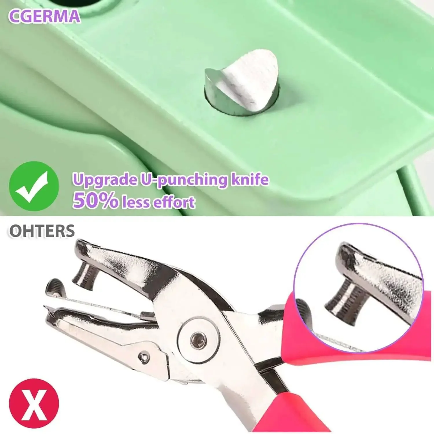 Heavy Duty 3 Pack One Quarter Inch Hole Puncher With 50 Percent Labor Savings, Durable Metal Punch Delivers Easy Punching For ID Cards, Chipboard, Art Projects And Crafts, 15 Sheet Capacity - Image 4