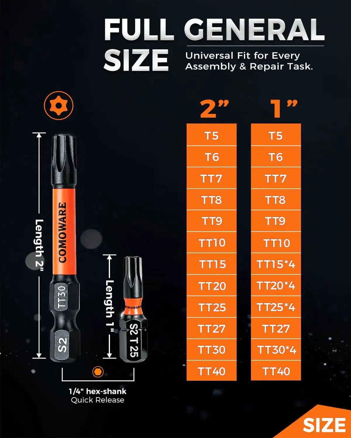 Heavy Duty 36 Piece Impact Torx Bit Set With S2 Steel One Quarter Inch Driver Bits Pro Grade Security Torx Bits T5 To T40 Tamper Proof Star Bits Magnetic Bit Holder And Durable Storage Box For High Torque Drills And Impact Tools - Image 2