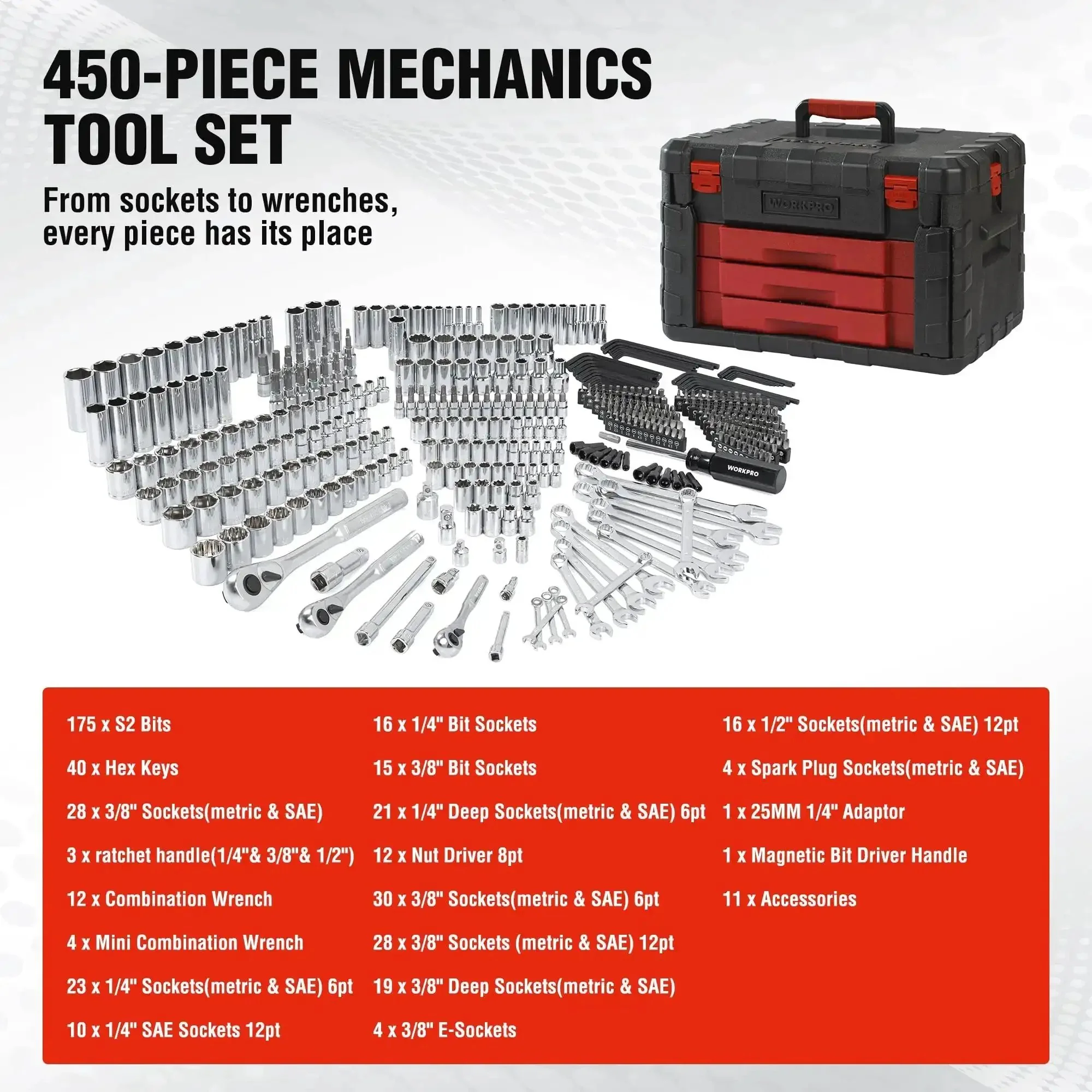 Heavy Duty 450 Piece Drive Socket Set With Quick Release Ratchet Wrench Includes Half Inch Quarter Inch And Three Eighths Inch Drives Chrome Finish For Rust Resistance Metric And Imperial Spanners And Bits Kit For Car Repair And DIY Mechanics - Image 8