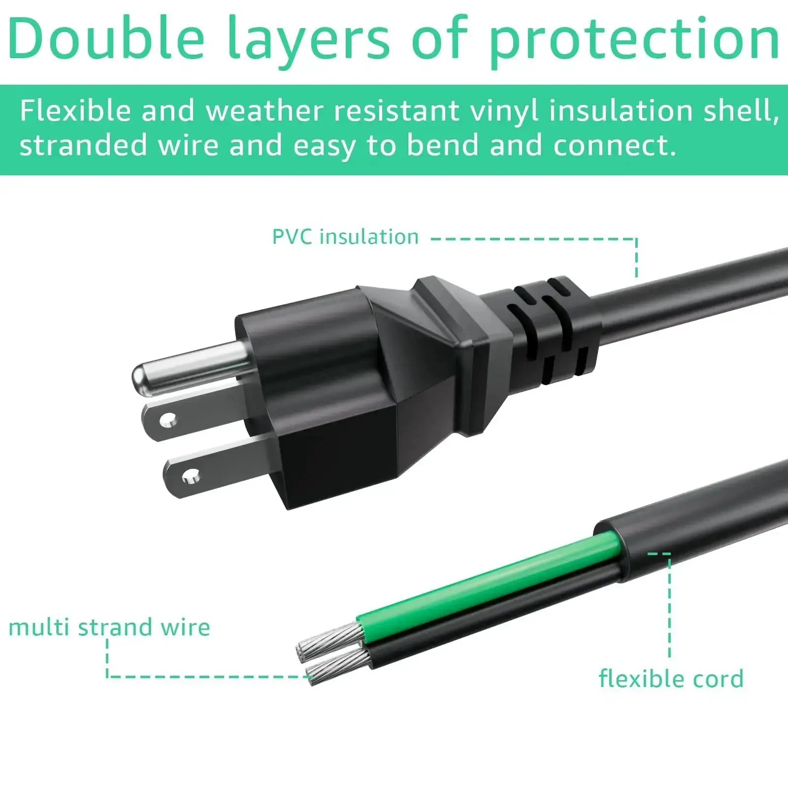 Heavy Duty 6 Foot 12 Gauge 3 Prong Replacement Power Cord Cable 110V 120V 15 Amp Plug For Appliances Power Tools And Dishwashers 12 AWG 3 Conductor Wire Pigtail - Image 6