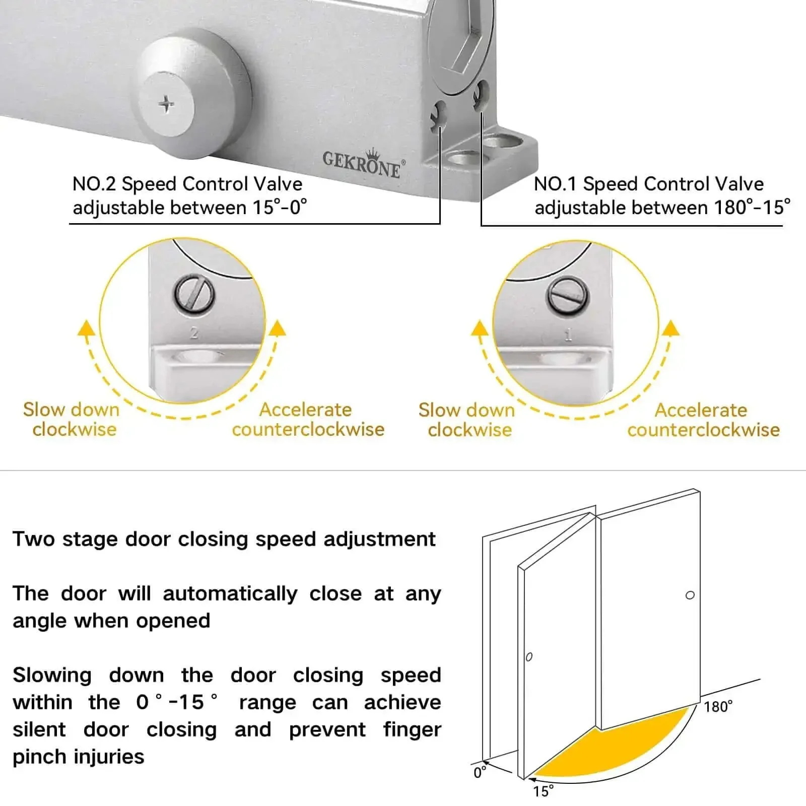 Heavy Duty Automatic Door Closer With Spring Hydraulic Action, Aluminum Alloy Body, Surface Mounted, Fire Resistant And ANSI UL Certified, Residential And Commercial Grade, Adjustable Speed For Doors 187 To 231 Lbs, Silver Finish - Image 7