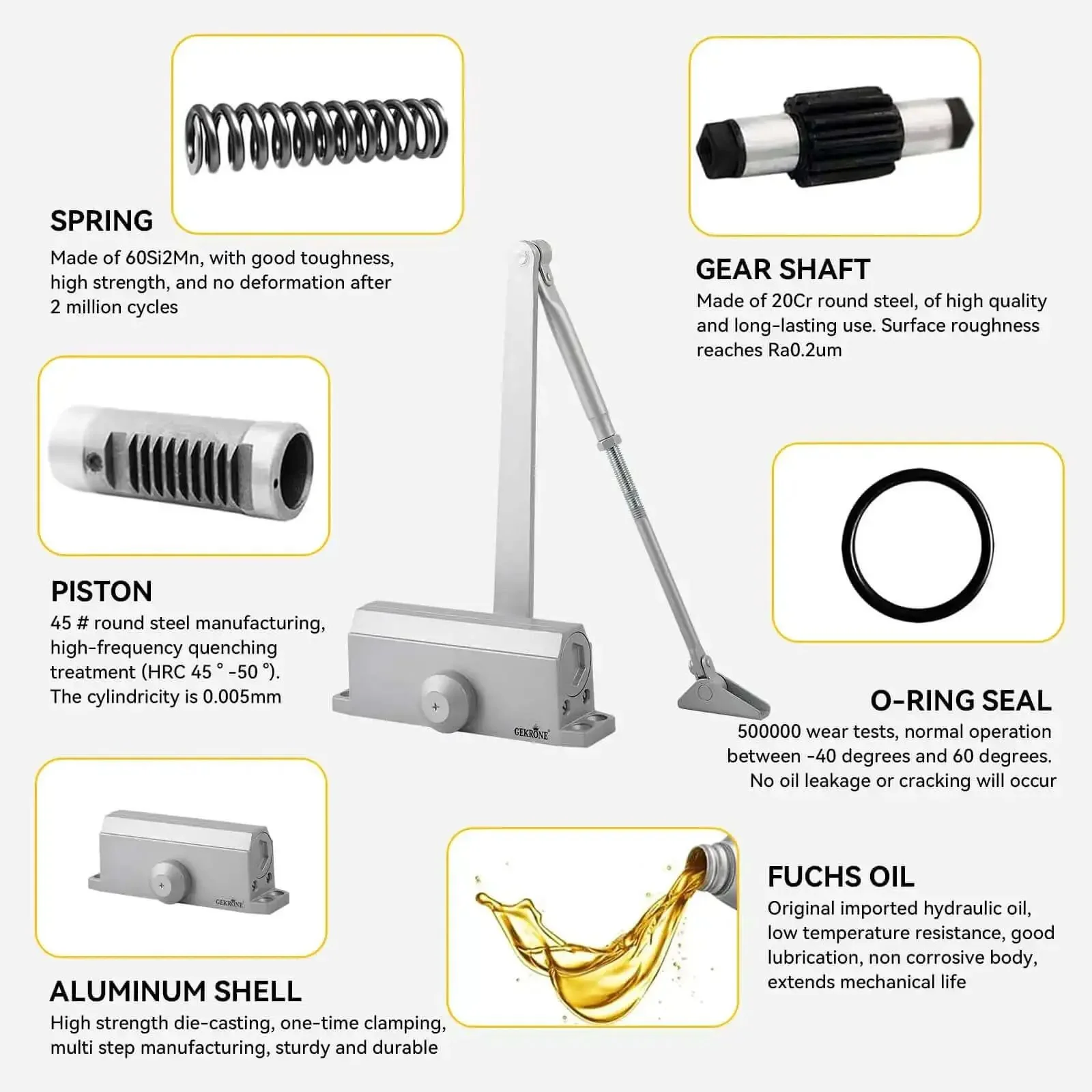 Heavy Duty Automatic Door Closer With Spring Hydraulic Action, Aluminum Alloy Body, Surface Mounted, Fire Resistant And ANSI UL Certified, Residential And Commercial Grade, Adjustable Speed For Doors 187 To 231 Lbs, Silver Finish - Image 8