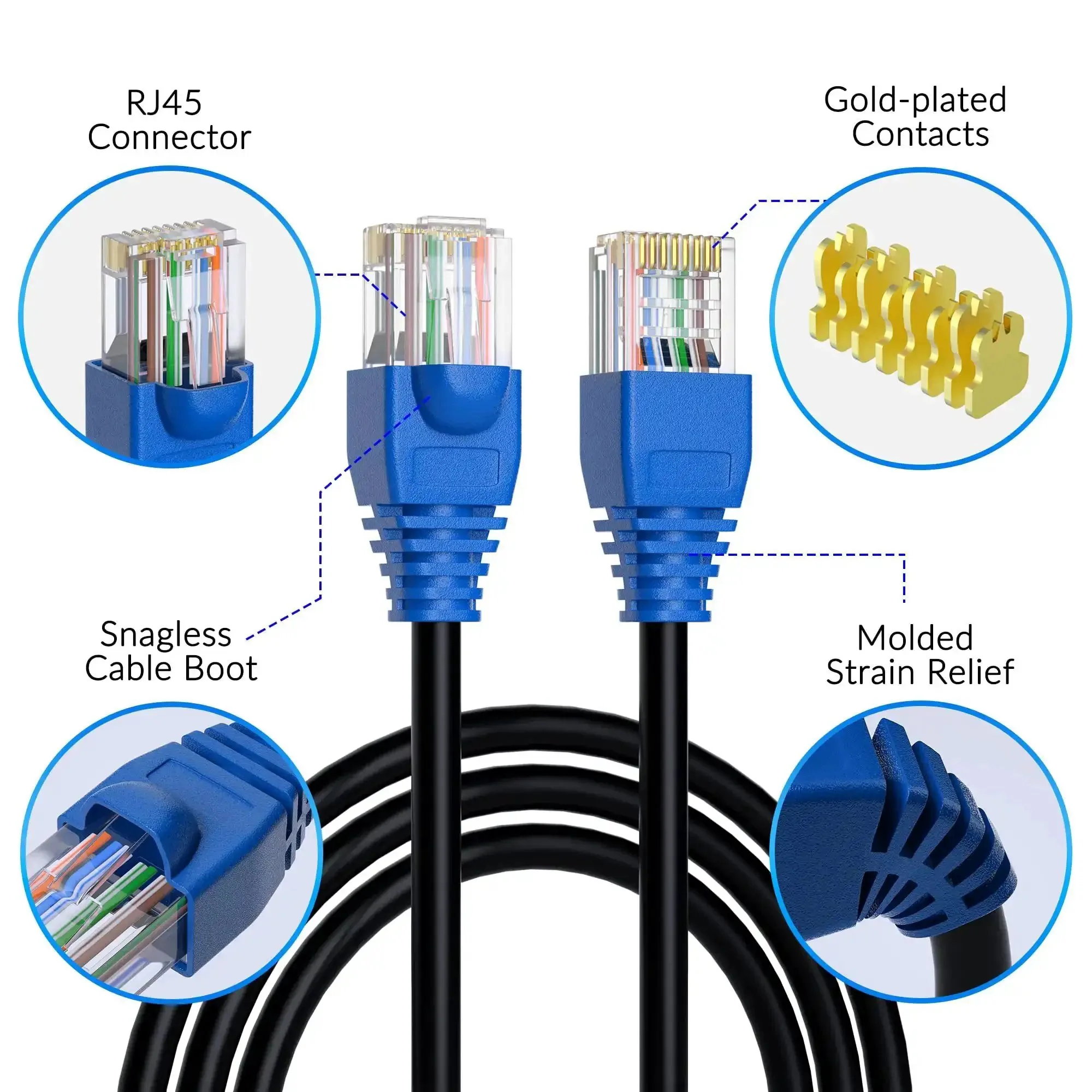 Heavy Duty Cat6 Outdoor Ethernet Cable With UV Resistant Jacket For Direct Burial Waterproof And Weather Tough Built To Last PoE Ready And Backward Compatible With Cat5e Cat5 Networks 25 Ft To 500 Ft Options Includes 25 Ties - Image 8
