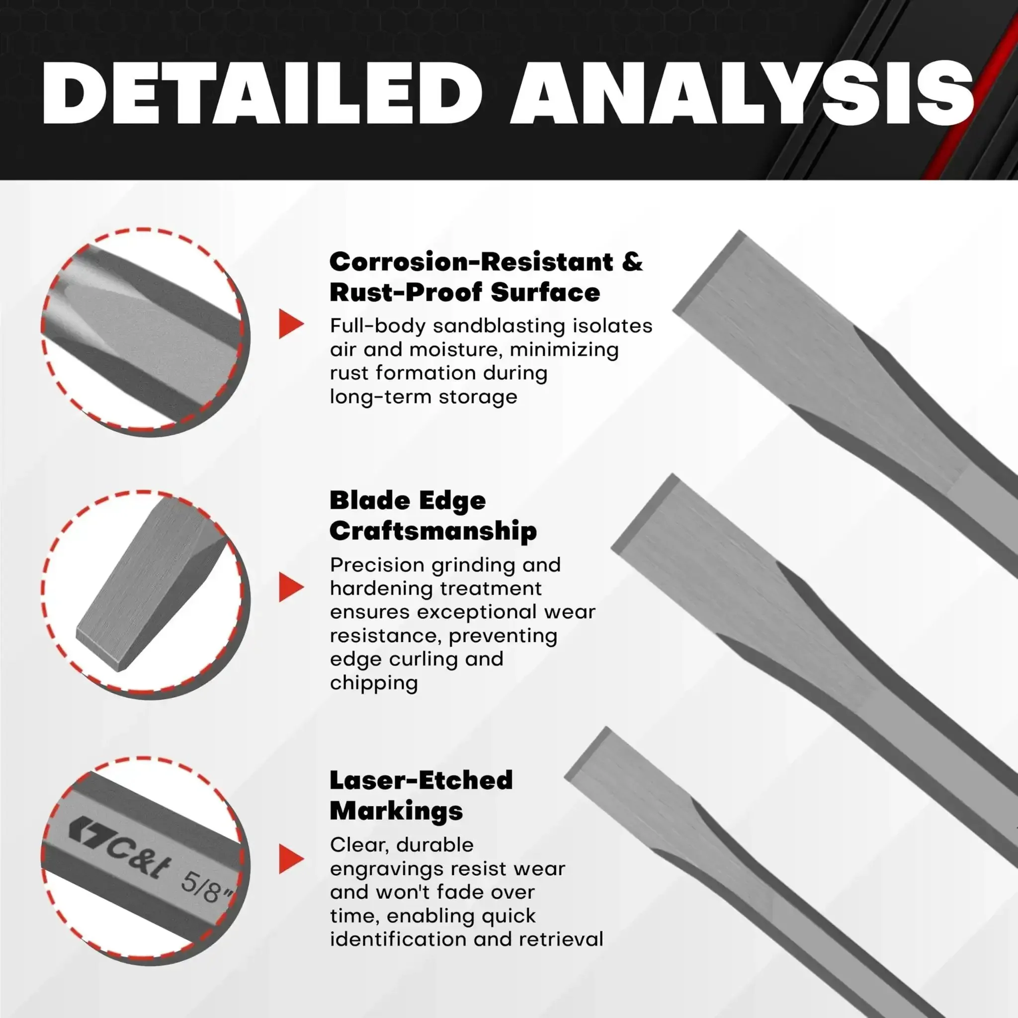 Heavy Duty Cold Chisel Set Three Piece 3/8 1/2 5/8 Inch For Carpentry, Metalworking, Woodworking, And Masonry Work Built For Tough Jobs Chrome Vanadium Steel 54 58 HRC Hardness For Long Lasting Performance - Image 7
