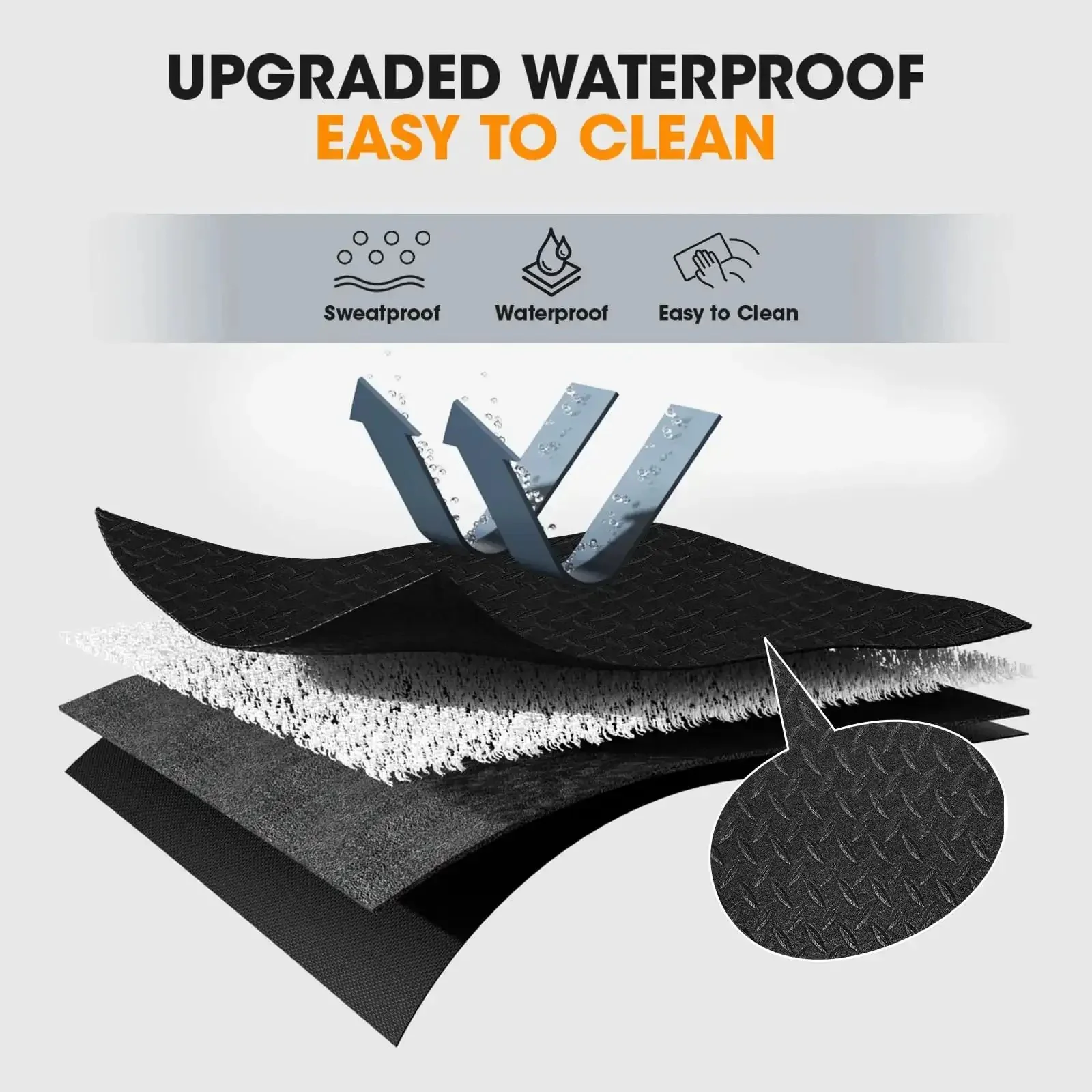 Heavy Duty Floor Protector Mat For Home Gym Equipment 55 By 24 Inches, Quarter Inch Thick, Foldable Floor Pad For Treadmills, Bikes And Ellipticals On Carpet Or Hardwood Floors, Reduces Vibration And Noise - Image 3