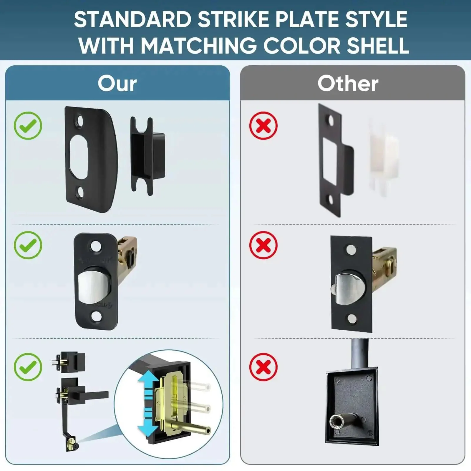 Heavy Duty Front Door Handle Set With Square Lever And Single Cylinder Deadbolt Reversible For Exterior Entrances Matte Black Finish Built To Last Zinc Alloy Hardware Premium Quality Materials - Image 4