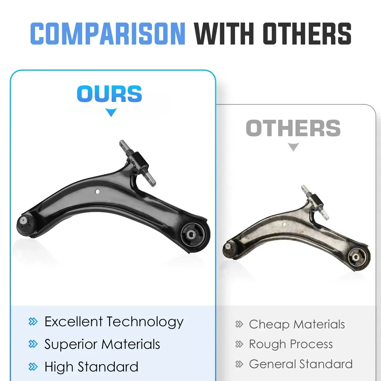 Heavy Duty Front Lower Control Arm With Ball Joint Suspension Kit Bolt On for Nissan Rogue 2.5L 2008 2009 2010 2011 2012 2013 And Rogue Select 2.5L 2014 2015 Two Piece - Image 3