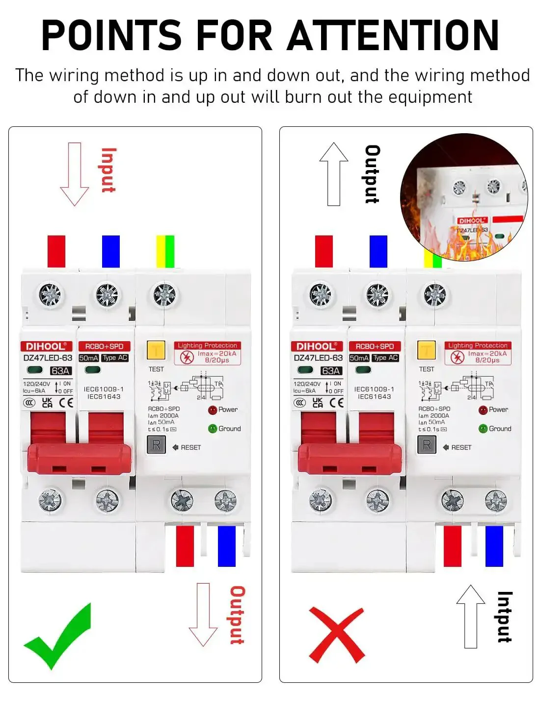 Heavy Duty Ground Fault Circuit Breaker With Surge Protection For DIN Rail Mount Two Pole 63 Amp 120V To 240V AC Leakage Trip 30mA Short Circuit Protection And Circuit Isolation - Image 2