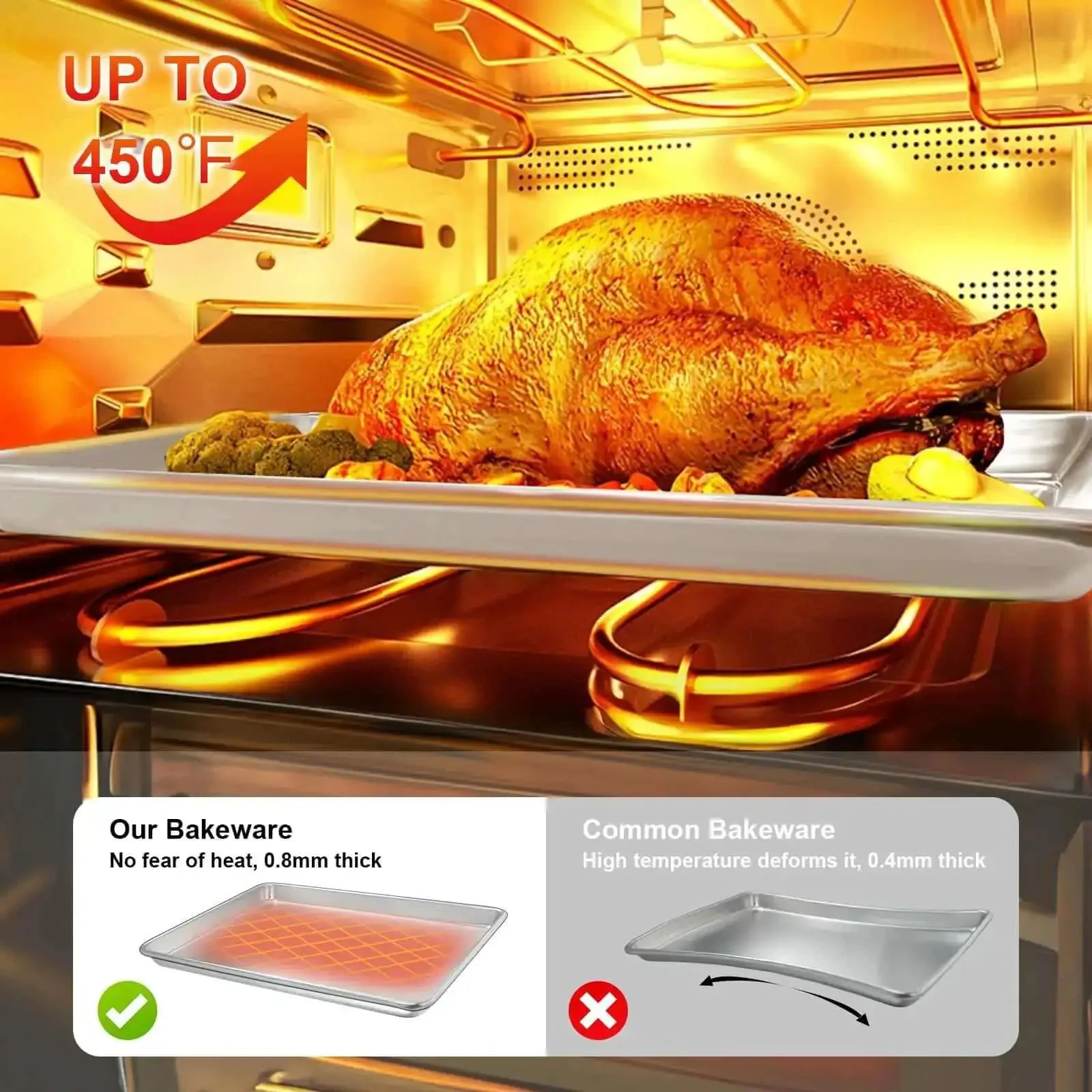 Heavy Duty Half Sheet Pans With Rack Set For Baking And Roasting Thick Aluminum Bakeware That Will Not Warp 500F Temperature Tolerance 18 Inch Nonstick Cookie Sheets Durable Easy Clean Up For Everyday Kitchen Use - Image 4