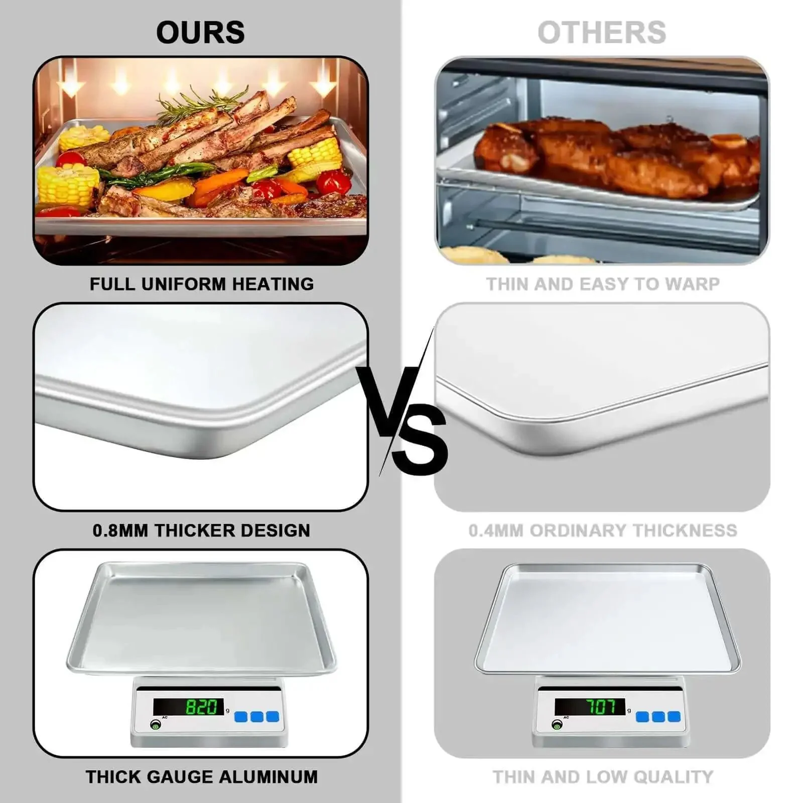 Heavy Duty Half Sheet Pans With Rack Set For Baking And Roasting Thick Aluminum Bakeware That Will Not Warp 500F Temperature Tolerance 18 Inch Nonstick Cookie Sheets Durable Easy Clean Up For Everyday Kitchen Use - Image 7