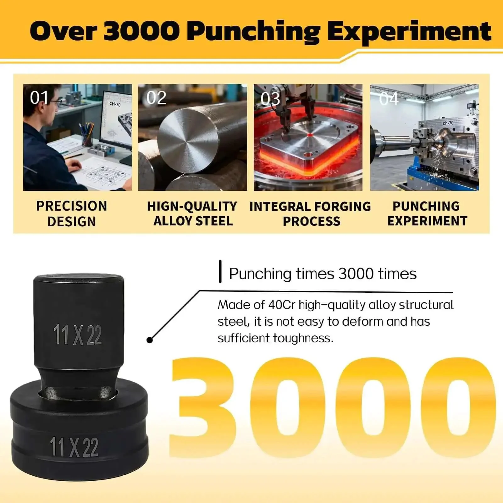Heavy Duty Oval Punch Die For CH70 Electric Hydraulic Press, 14x20mm Oval Punch Tool For Steel Copper And Aluminum Sheets, Beefy 40Cr Spring Steel, Precise 4.2mm To 25mm Hole Punching - Image 6