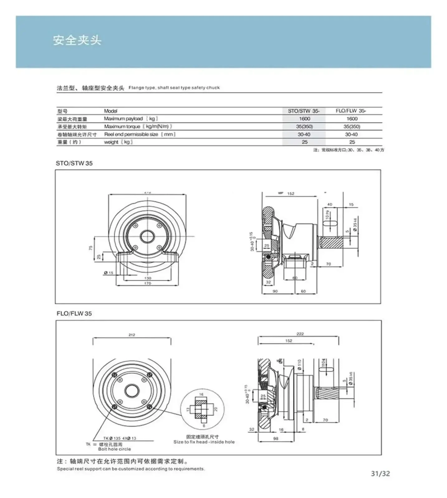 Heavy Duty Powder Magnetic Brake Safety Chuck With 35 Flange Shaft Chuck STO STW 35 SLO SLW 35 For Precision Machining And A Real Workhorse For Secure High Precision Holding - Image 2