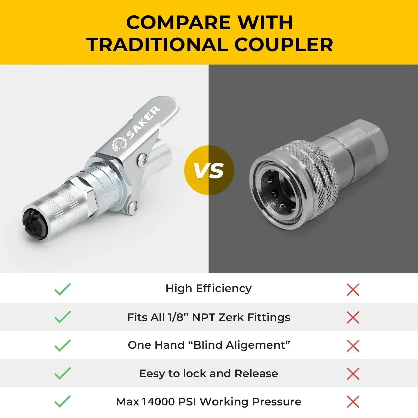 Heavy Duty Quick Release Grease Gun Coupler Set Upgraded To 14000 PSI, Locking Jaw, Leak Proof, Fits All Grease Guns With One Eighth NPT Fittings, 2 Pack, Tough As Nails Seals, Built For Tough Jobs And High Pressure - Image 4