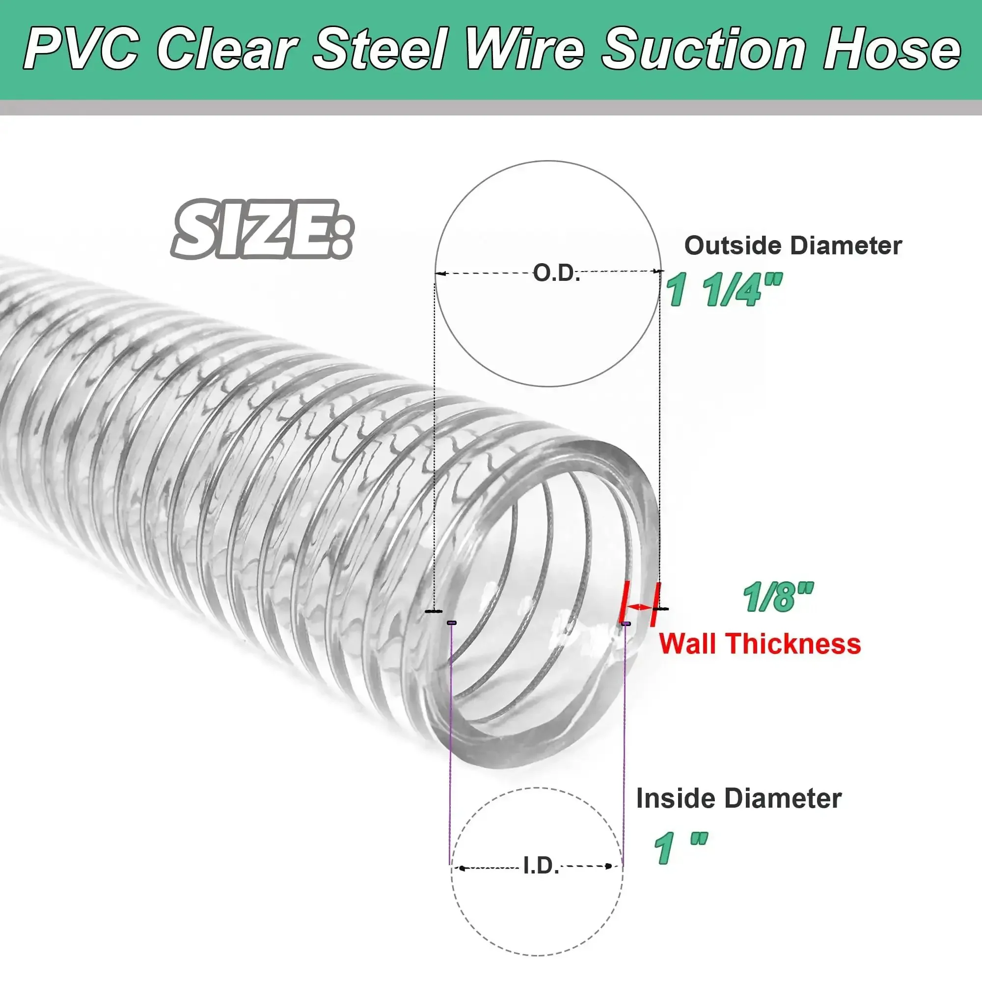 Heavy Duty Reinforced PVC Suction Hose 1 Inch Inner Diameter, 10 Feet Long For Water Drainage Vacuum And Fluid Transfer, Fuel Oil Gas, Marine Bilge Pump, Pond Spa Use - Image 7