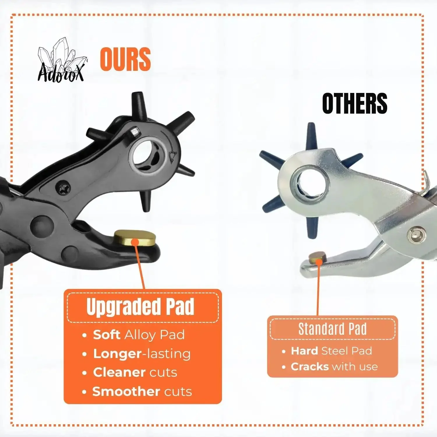 Heavy Duty Revolving Hole Punch Kit With Six Size Heads Steel Ruler And File For Belts Watch Straps Saddles Shoes And DIY Crafts Built Tough For Precise Holes And Everyday Leather Craft - Image 9