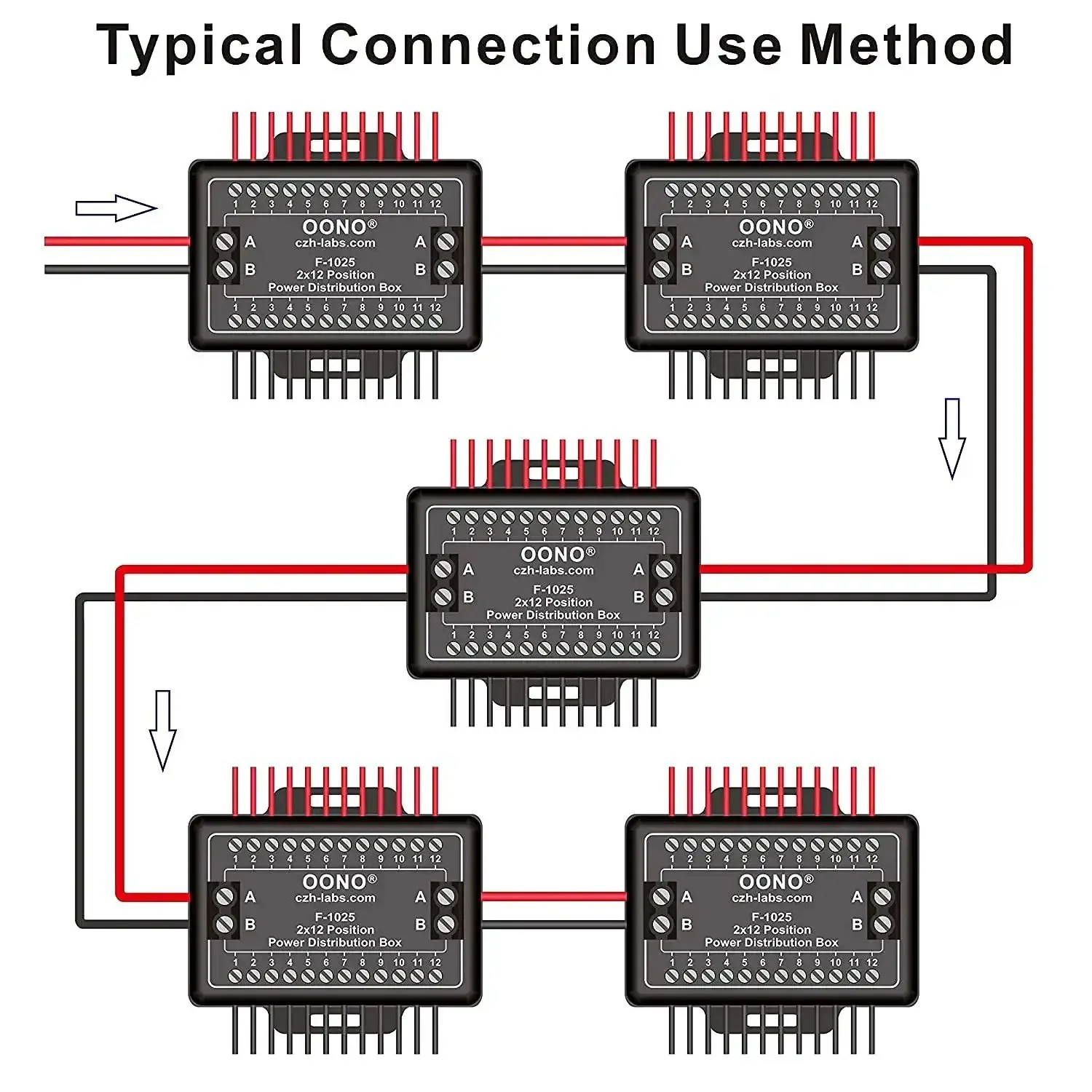Heavy Duty Screw Terminal Block Distribution Box Module 30A 300V 2x12 Positions With Expansion Capability For Multiple Modules And Easy Power Distribution For DIYers And Pros Alike In Industrial Wiring - Image 5