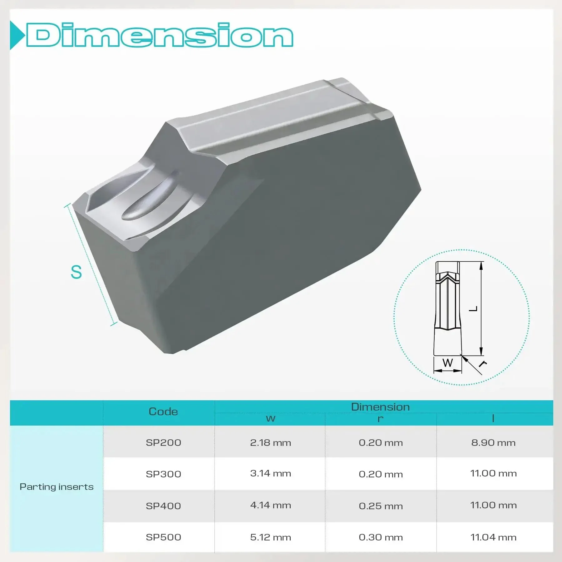 Heavy Duty Self Locking Carbide Inserts for CNC Lathe Grooving and Cut Off, 0.087 Inch Wide, 0.079 Inch Radius, PVD Coated for Stainless Steel, Fits SPB226 SPB232 Holders, 10 Pack - Image 5