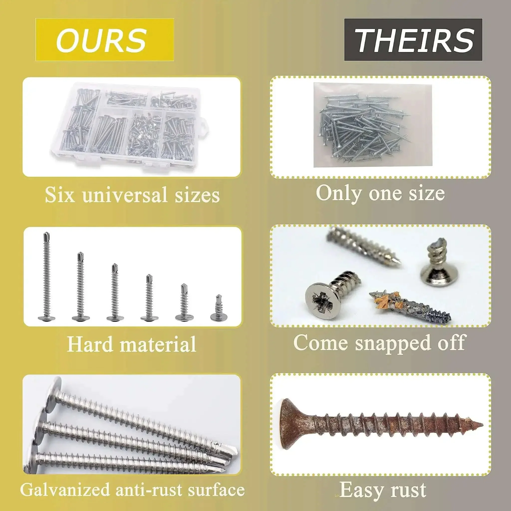 Heavy Duty Sheet Metal Screws Assortment Kit With Self Tapping And Self Drilling, 410 Stainless Steel Fasteners, 145 Pieces Across Six Sizes From Half Inch To Two Inches For Metal Plastic And Wood, Truss Head Hardware Set For Any DIY Job - Image 6