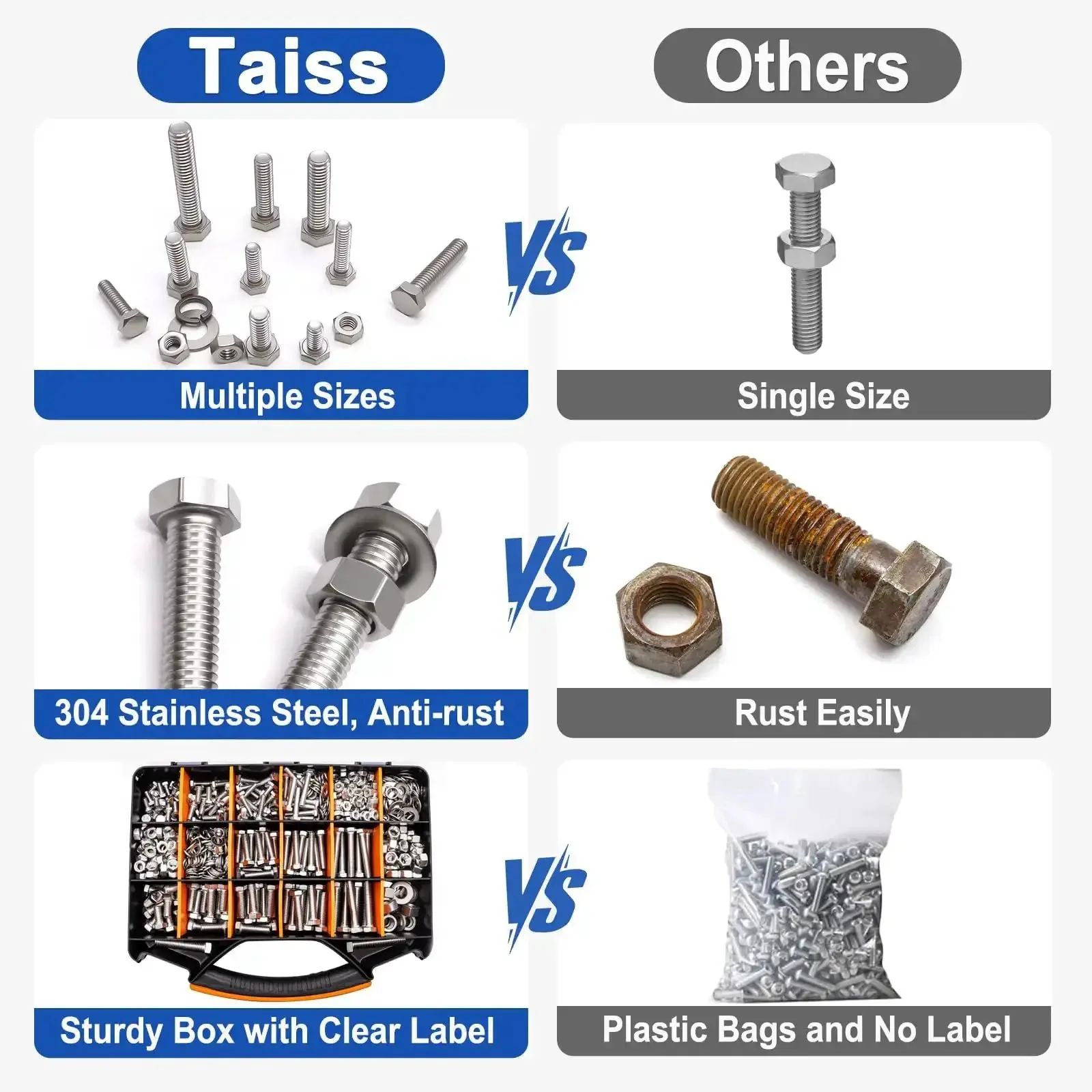 Heavy Duty Stainless Steel Hex Bolts And Nuts Kit In A Handy Portable Box, 16 Sizes From 1/4-20 To 1/2-13, 304 Stainless Hardware, Includes Nuts Bolts And Washers, 732 Pcs Assortment For DIY Projects And Home Repairs - Image 5