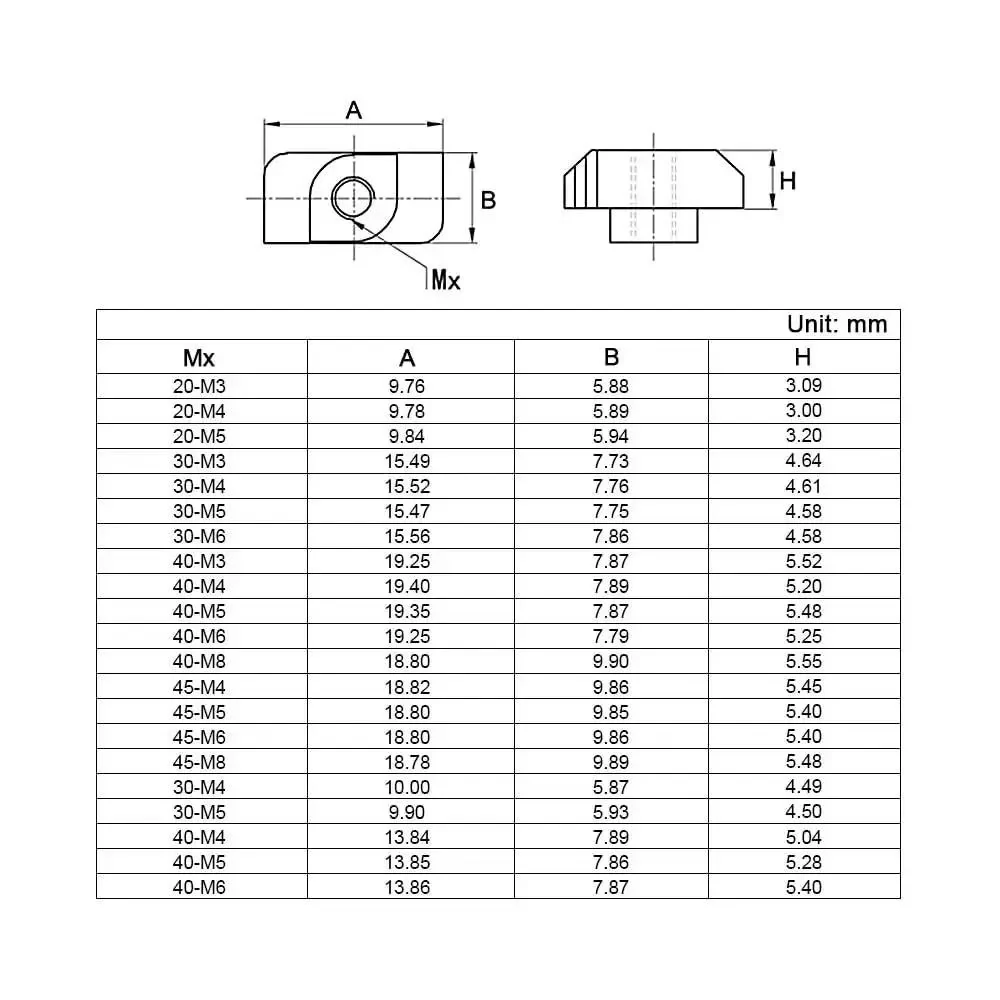 Heavy Duty T Nut Kit For Aluminum Profiles 2020 3030 4040 96 Piece Hammer Head Sliding T Nuts Set M3 M4 M5 M6 M8 Durable Carbon Steel Nickel Plated For Rust Resistance And Quick Easy Assembly In Workshop Or Garage - Image 2
