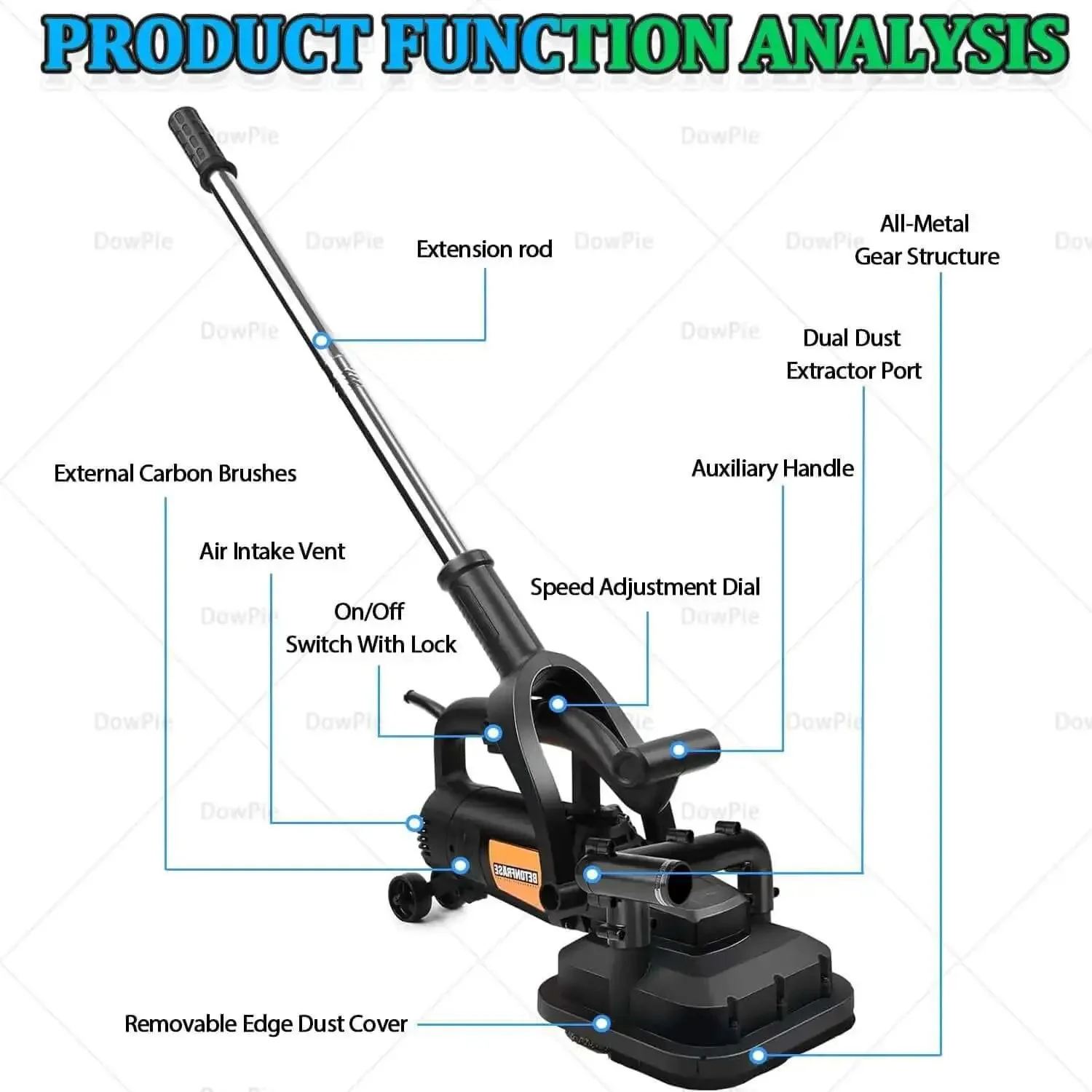 Heavy Duty Variable Speed Concrete Sander With Four Head Interlocking Extension Rods For Marble And Cement Polishing Industrial Grade Floor Grinder With Dust Proof Side Cover For 90 Degree Wall Grinding 220V Vacuum Ready - Image 5