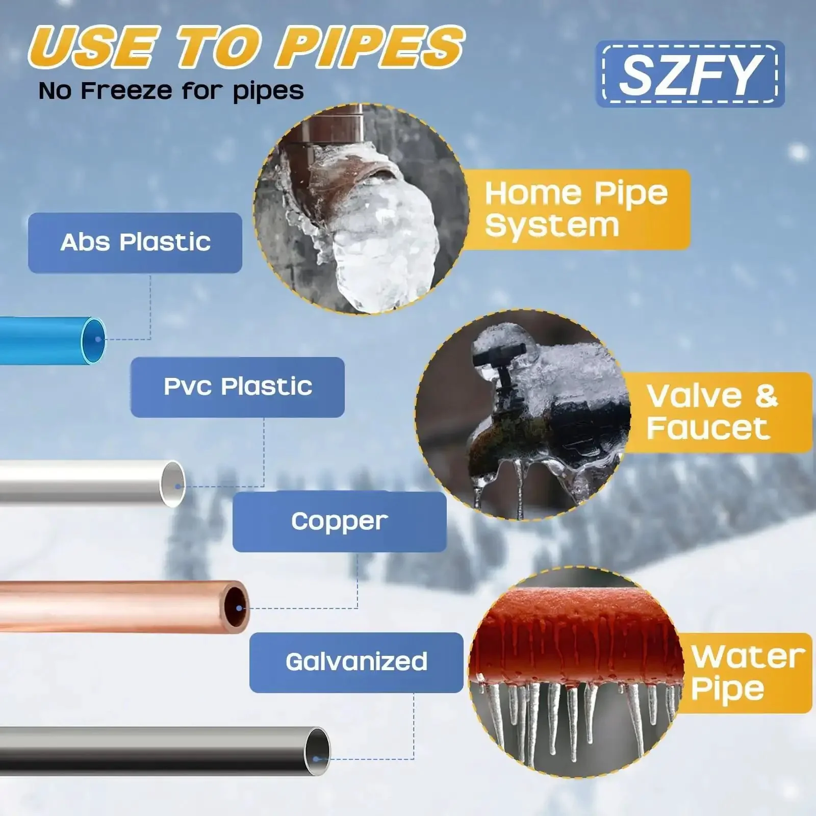 Heavy Duty Water Pipe Heat Tape for Freeze Protection, Roof and Gutter Deicing Cable, 3 to 200 Feet, -40F Ready Heating Wire, 120V 5W Per Foot, Great For Pipes Hoses Plumbing Fixtures Barns Farms Outdoor Winter Heating - Image 2