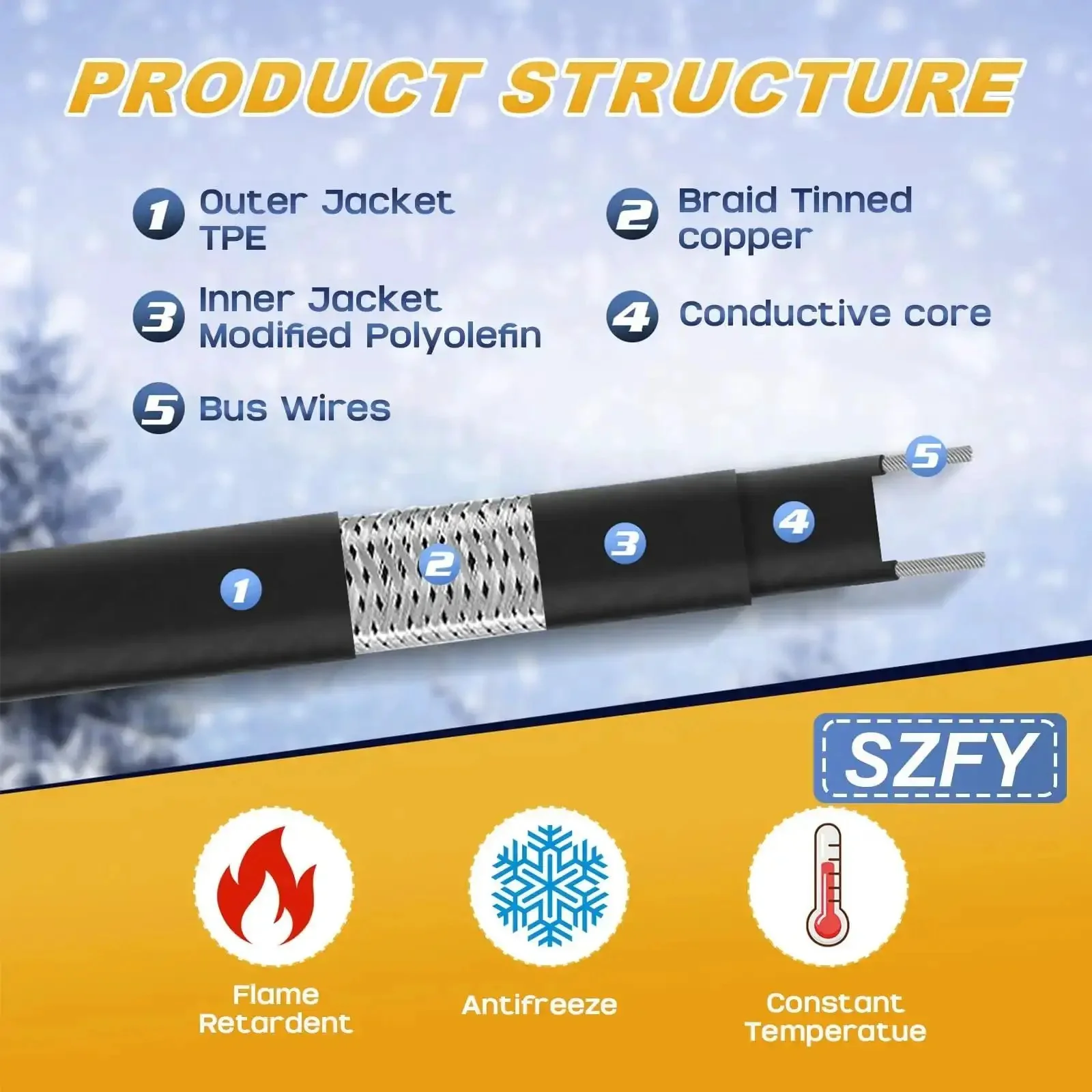 Heavy Duty Water Pipe Heat Tape for Freeze Protection, Roof and Gutter Deicing Cable, 3 to 200 Feet, -40F Ready Heating Wire, 120V 5W Per Foot, Great For Pipes Hoses Plumbing Fixtures Barns Farms Outdoor Winter Heating - Image 5