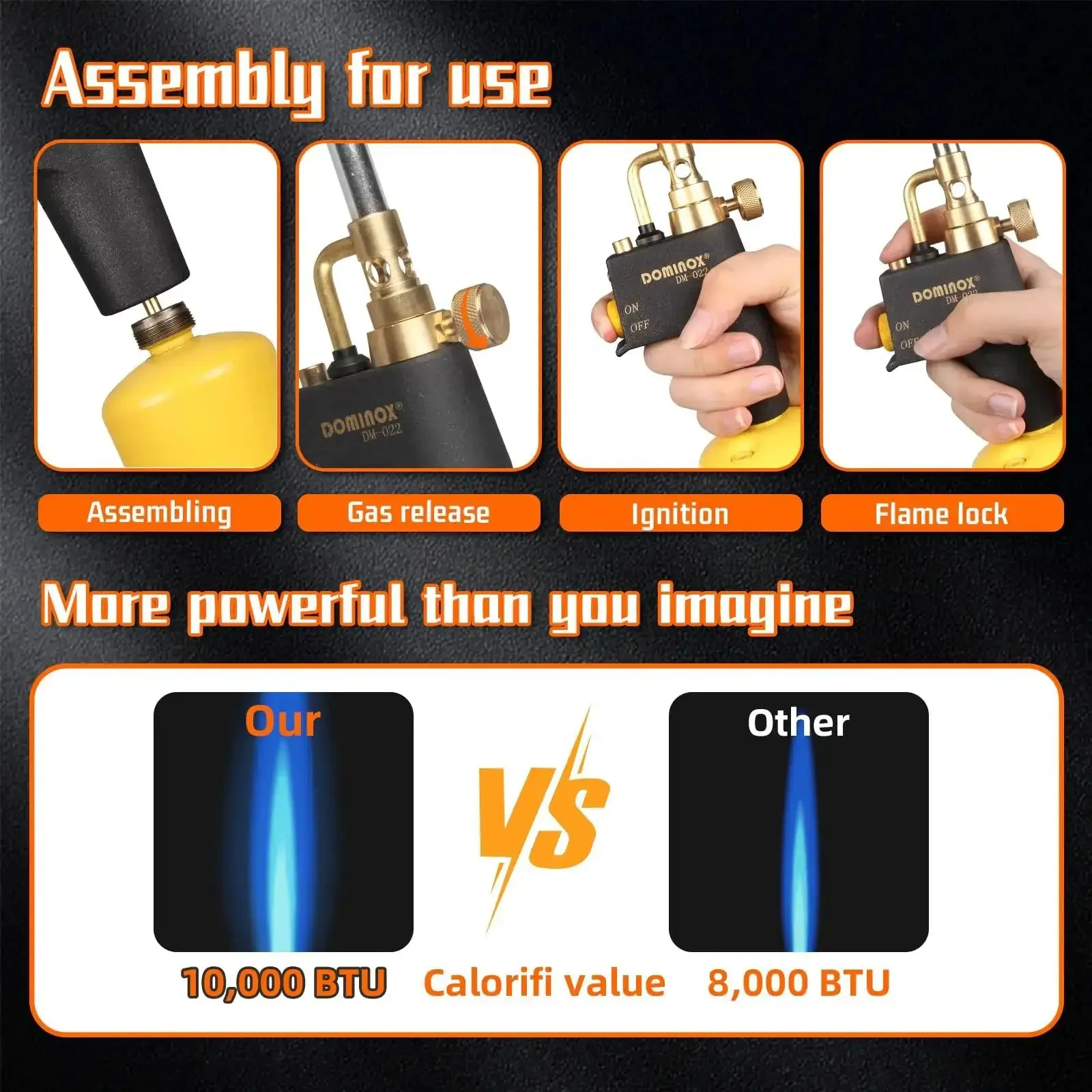 High Intensity Propane Torch Head With Trigger Start, Upgraded Anti Slip Handle, Precise Ignition, Map Gas Compatible, Awesome For Soldering, Welding, And Cooking, Portable Gas Torch Kit For DIY Projects - Image 6