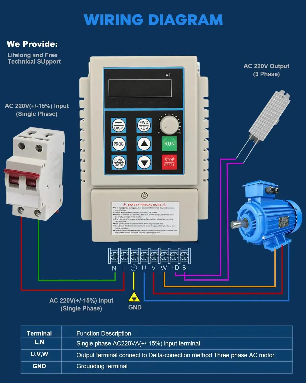 High-Performance Variable Frequency Drive VFD Inverter 220V Single Phase To 3 Phase 0.75kW 1HP 5A 0-400 Hz Output Spindle Motor Speed Control For CNC Builders And DIY Tinkerers - Image 6