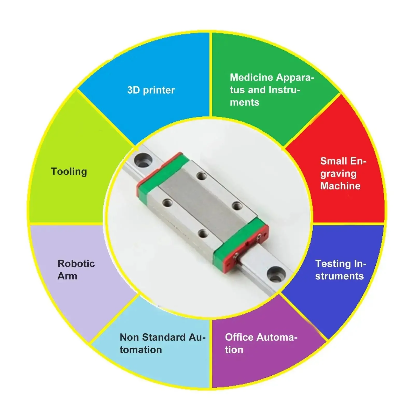 High Precision Linear Rail Slider For 3D Printers With Ultra Smooth Motion And Rock Solid Ball Bearings Ideal For DIY CNC Projects And Laser Cutter Upgrades - Image 6