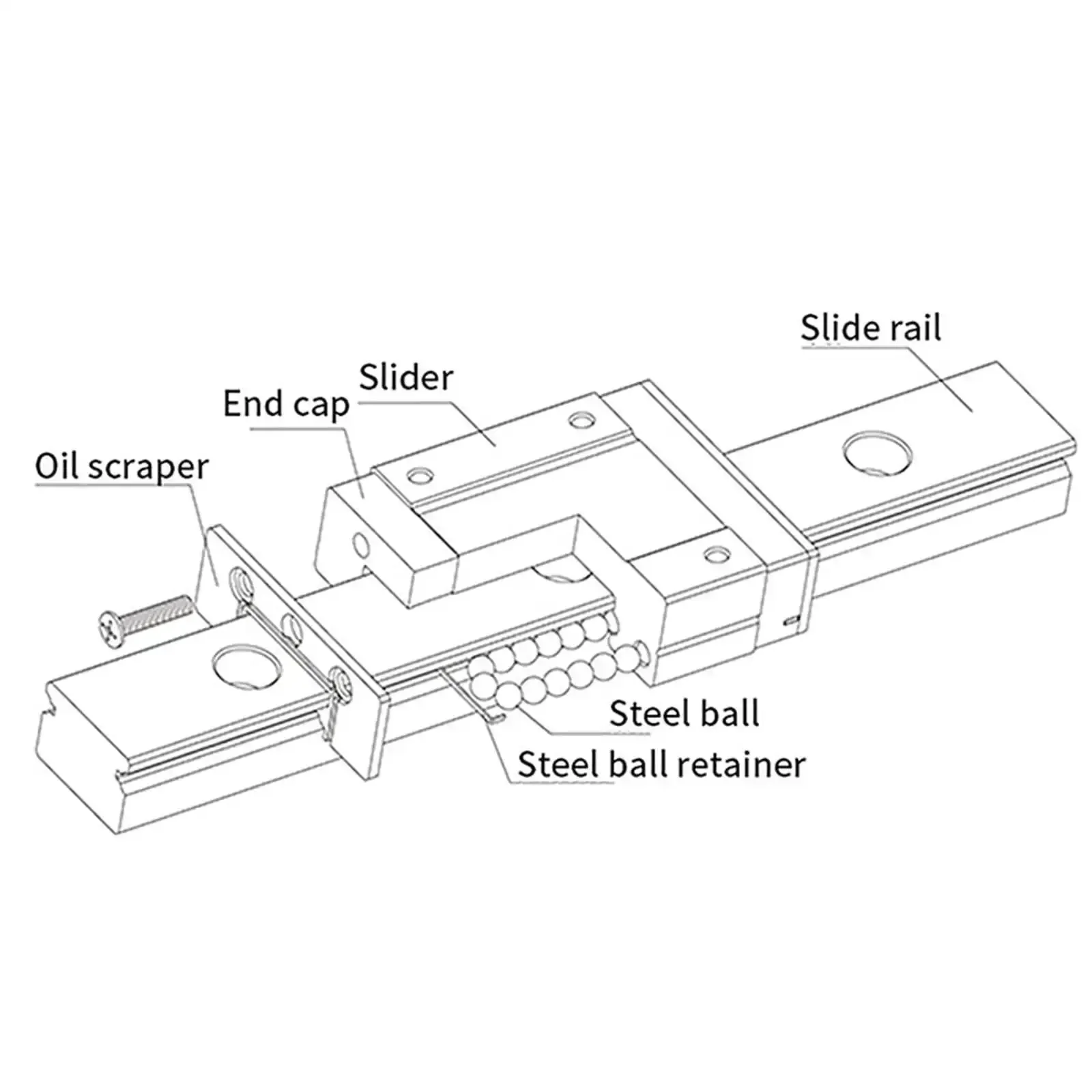 High Precision Miniature Linear Rail Slide Kit With C Carriage 100mm To 500mm Travel Black Finish Smooth Low Friction Guide Rail System 1 Piece For CNC Robotic Applications - Image 2