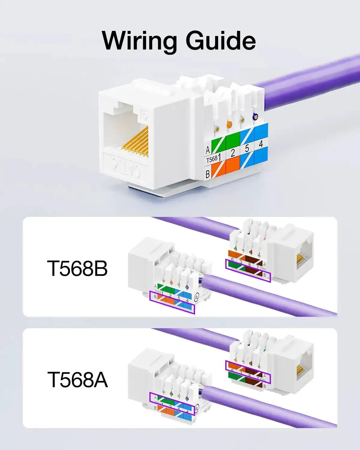 High Speed 10Gbps Cat6 Keystone Jack Insert 25 Pack For Patch Panels And Wall Plates, 90 Degree Punch Down RJ45 Adapters, Plug And Play, Slim Profile, UL Listed, PoE Ready, Easy Install - Image 3