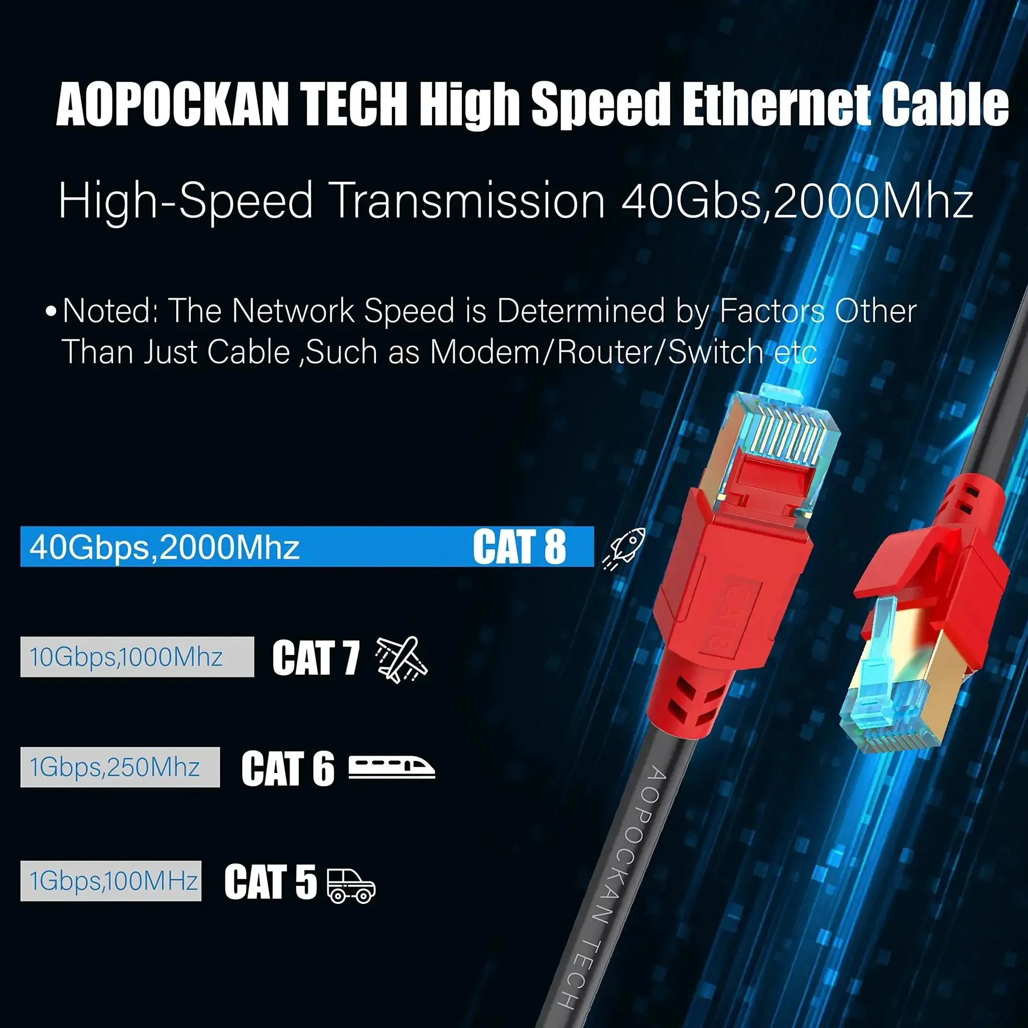 High Speed Cat 8 Ethernet Cable 50 Ft 6 Ft 10 Ft 20 Ft 30 Ft 40 Ft 75 Ft 100 Ft 150 Ft Indoor Outdoor Shielded In Wall Professional LAN Cable 40Gbps 2000MHz 26AWG Heavy Duty For Gaming Streaming And Blazing Fast Downloads - Image 5