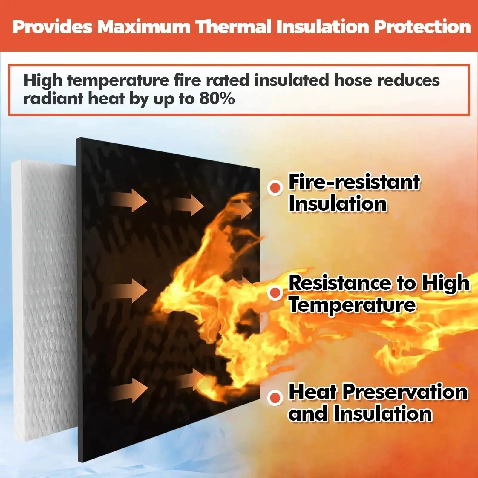 High Temp Fire Shield Sleeve For Automotive Hoses And Wiring Harnesses Silicone Coated Fiberglass Heat Protection With Four Clamps Ideal As Exhaust Heat Shield Spark Plug Wire Shield Fuel Line Sleeve Black 0.25 Inch ID X5FT - Image 6